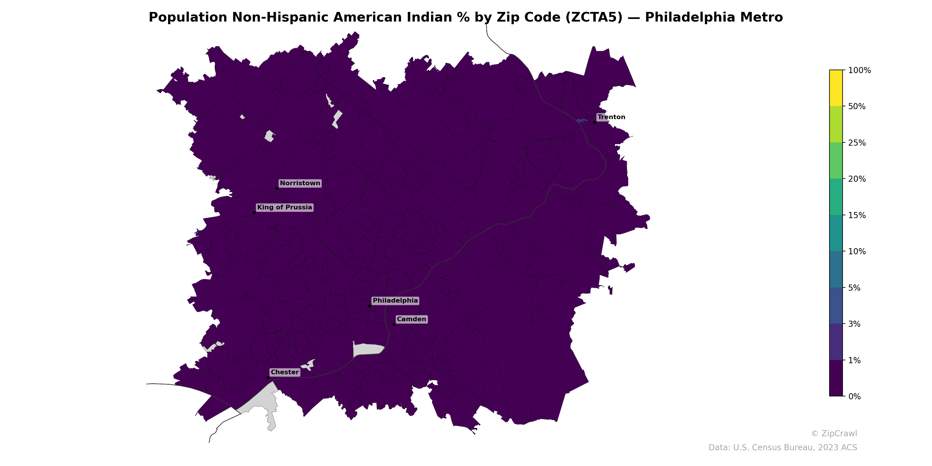 Population Non-Hispanic American Indian % by Zip Code (ZCTA5) — Philadelphia Metro