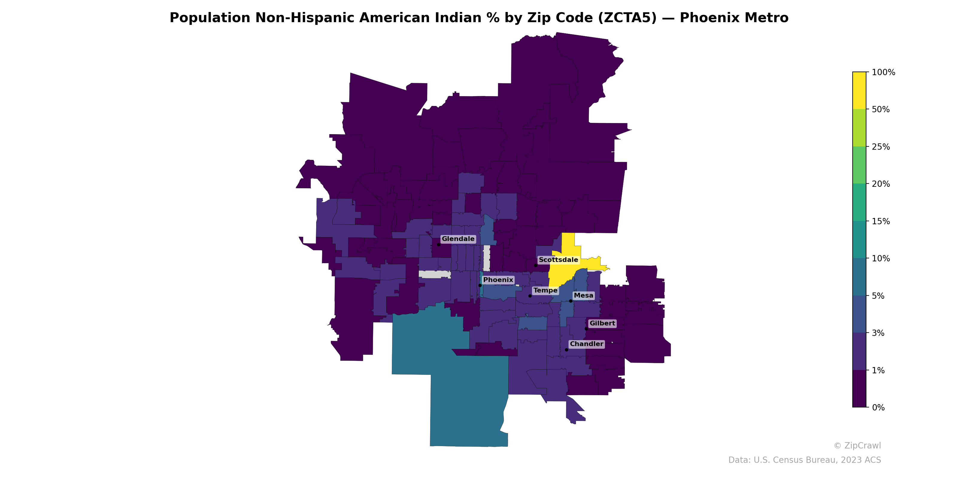 Population Non-Hispanic American Indian % by Zip Code (ZCTA5) — Phoenix Metro