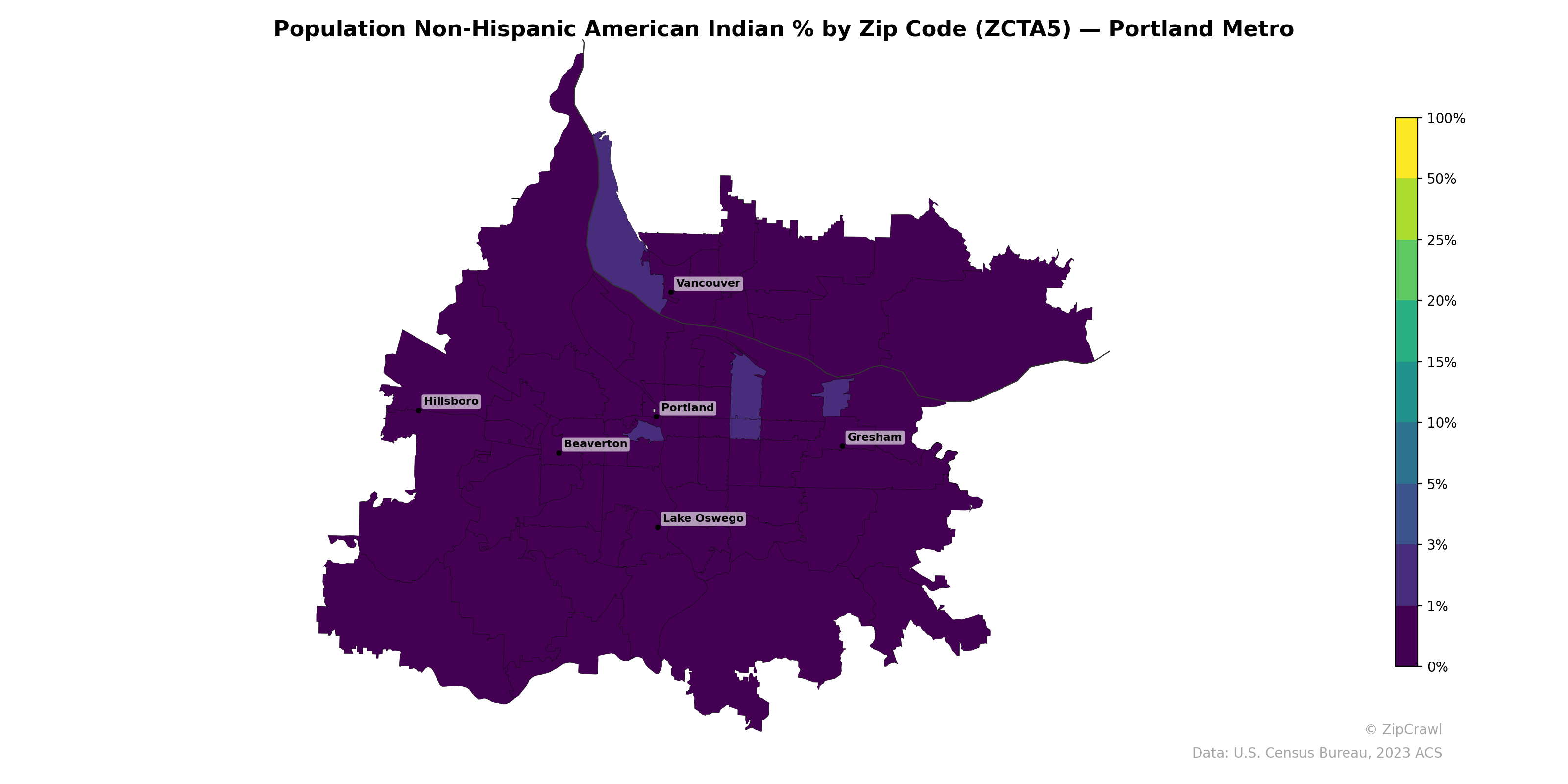 Population Non-Hispanic American Indian % by Zip Code (ZCTA5) — Portland Metro