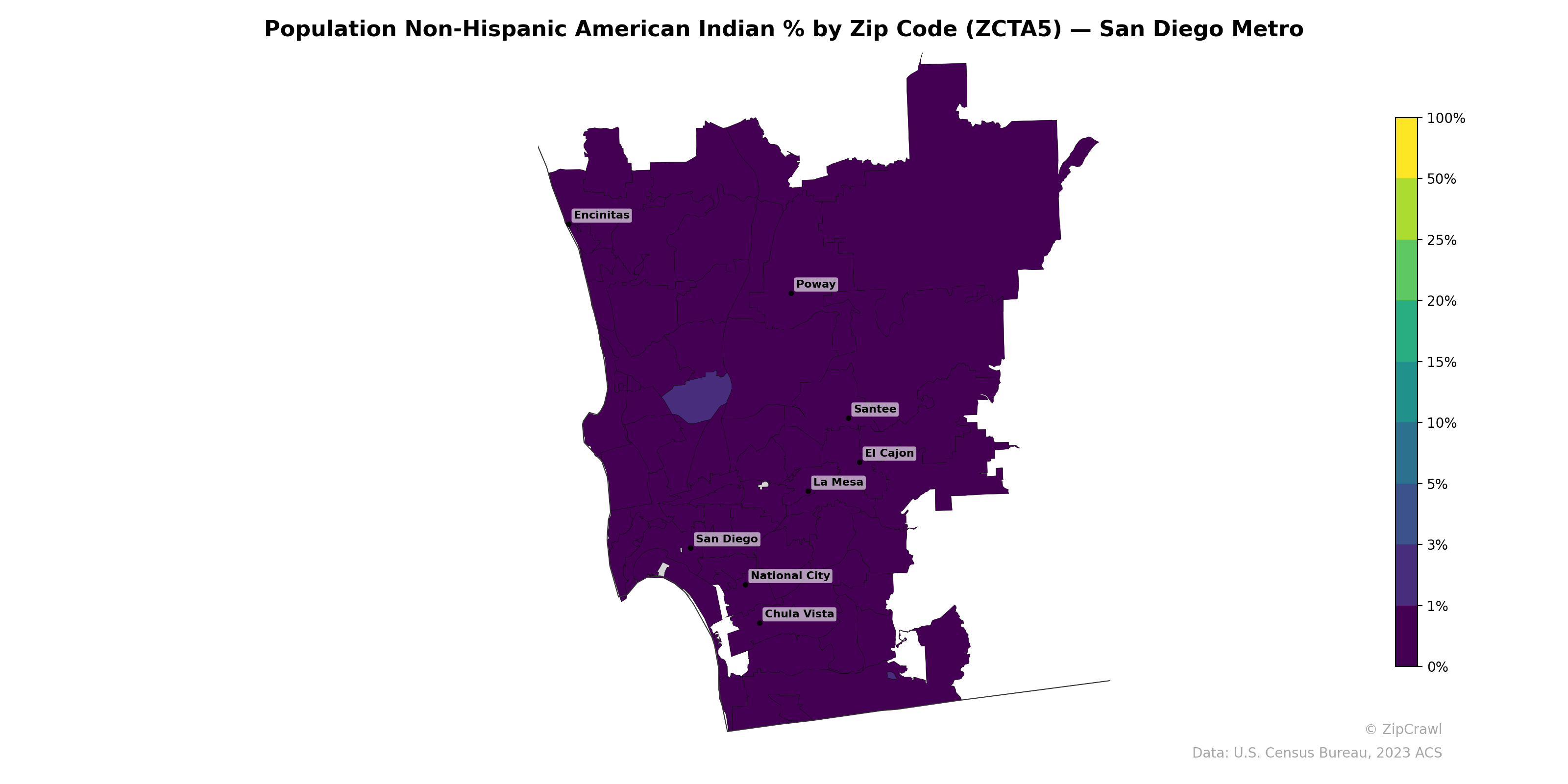 Population Non-Hispanic American Indian % by Zip Code (ZCTA5) — San Diego Metro