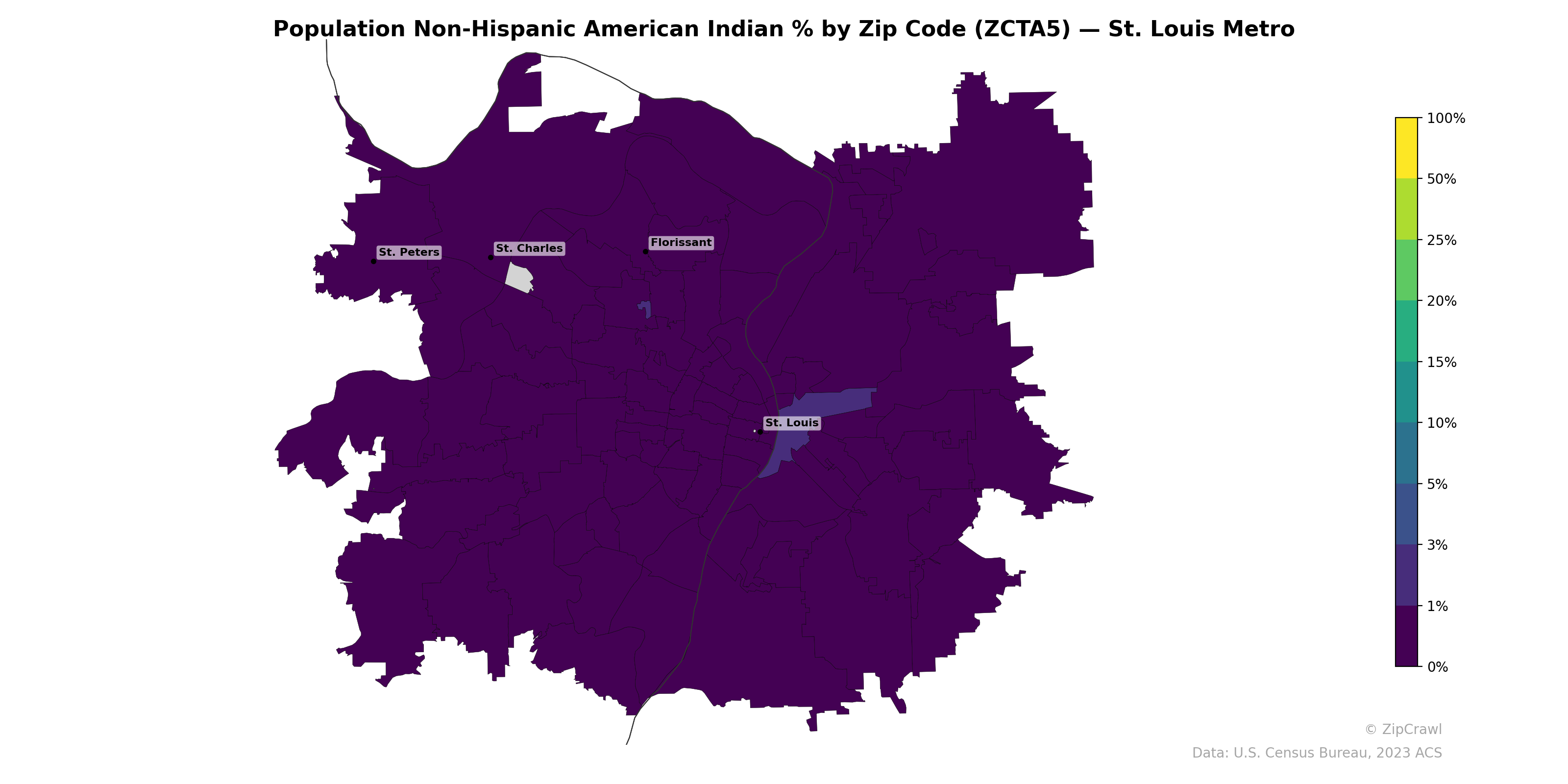 Population Non-Hispanic American Indian % by Zip Code (ZCTA5) — St. Louis Metro