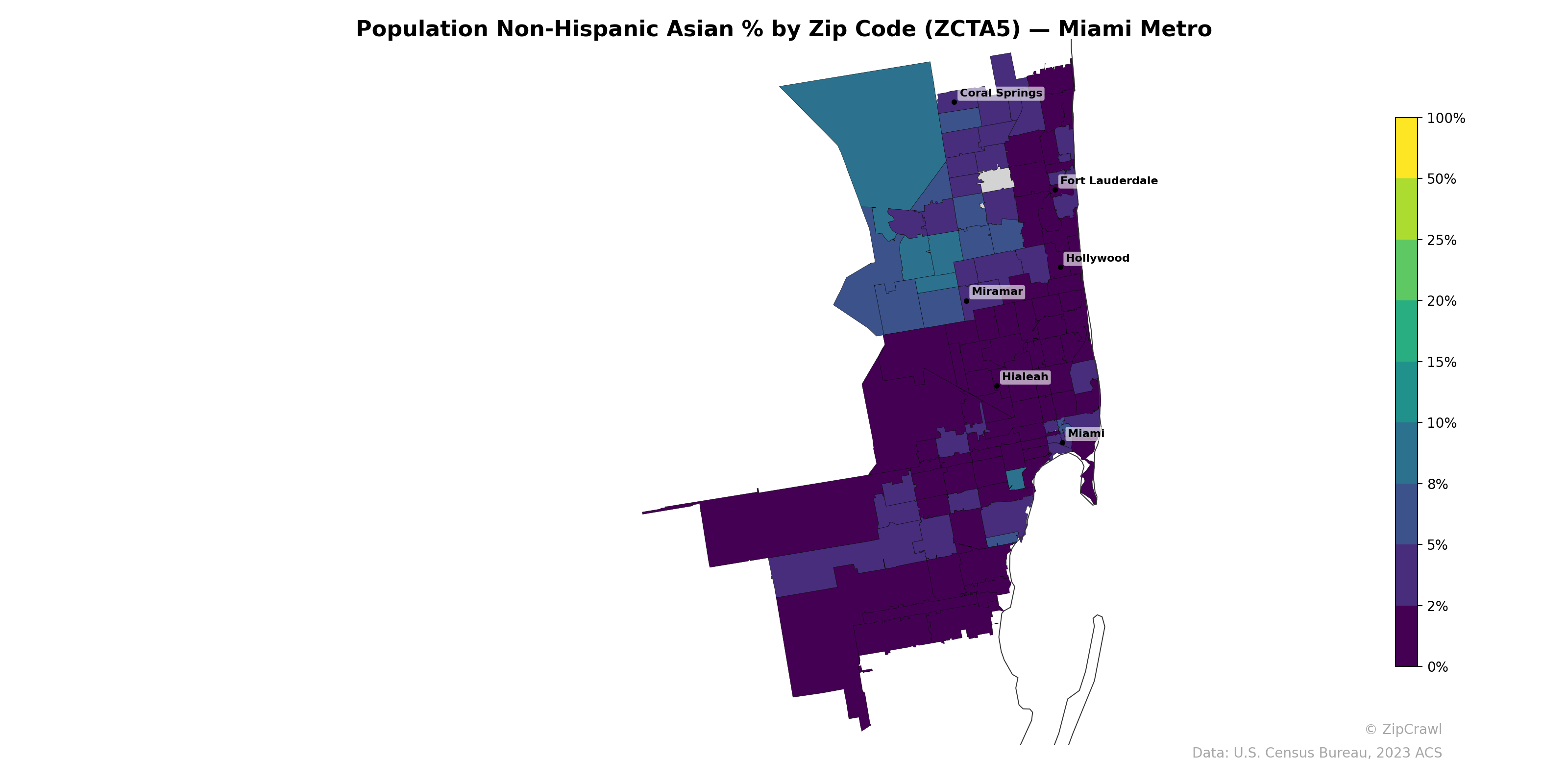 Population Non-Hispanic Asian % by Zip Code (ZCTA5) — Miami Metro