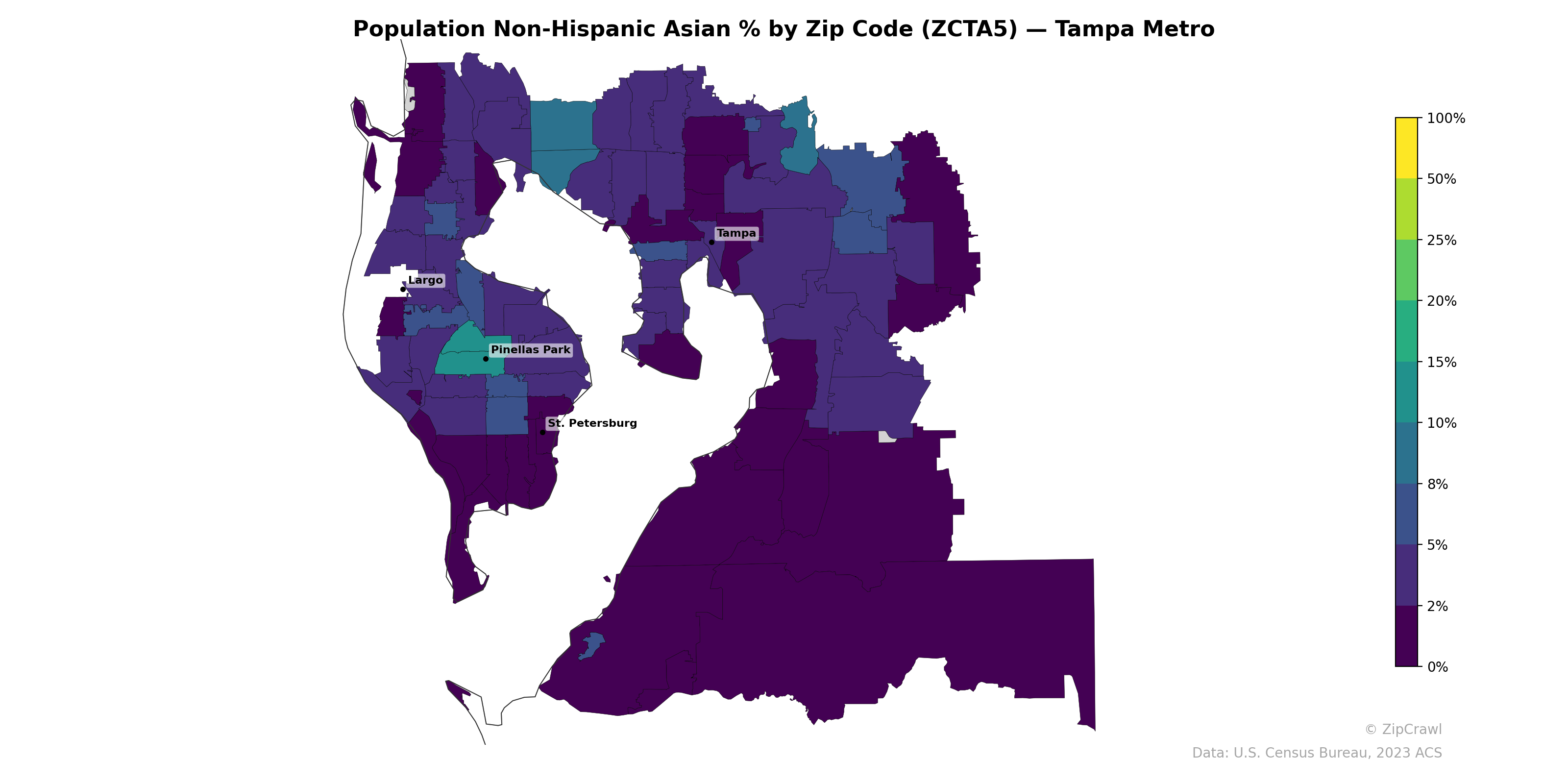 Population Non-Hispanic Asian % by Zip Code (ZCTA5) — Tampa Metro
