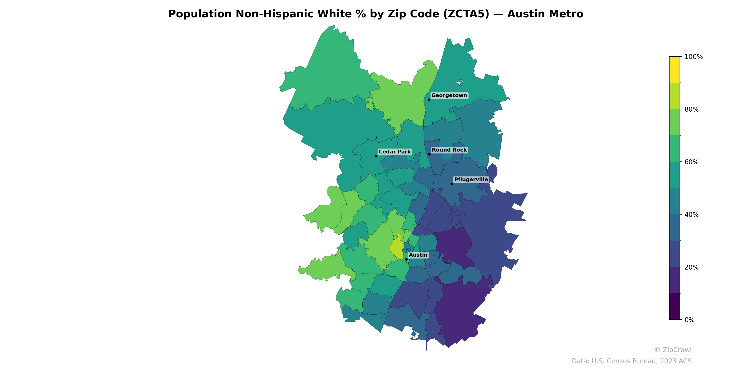 Population Non-Hispanic White % by Zip Code (ZCTA5) — Austin Metro