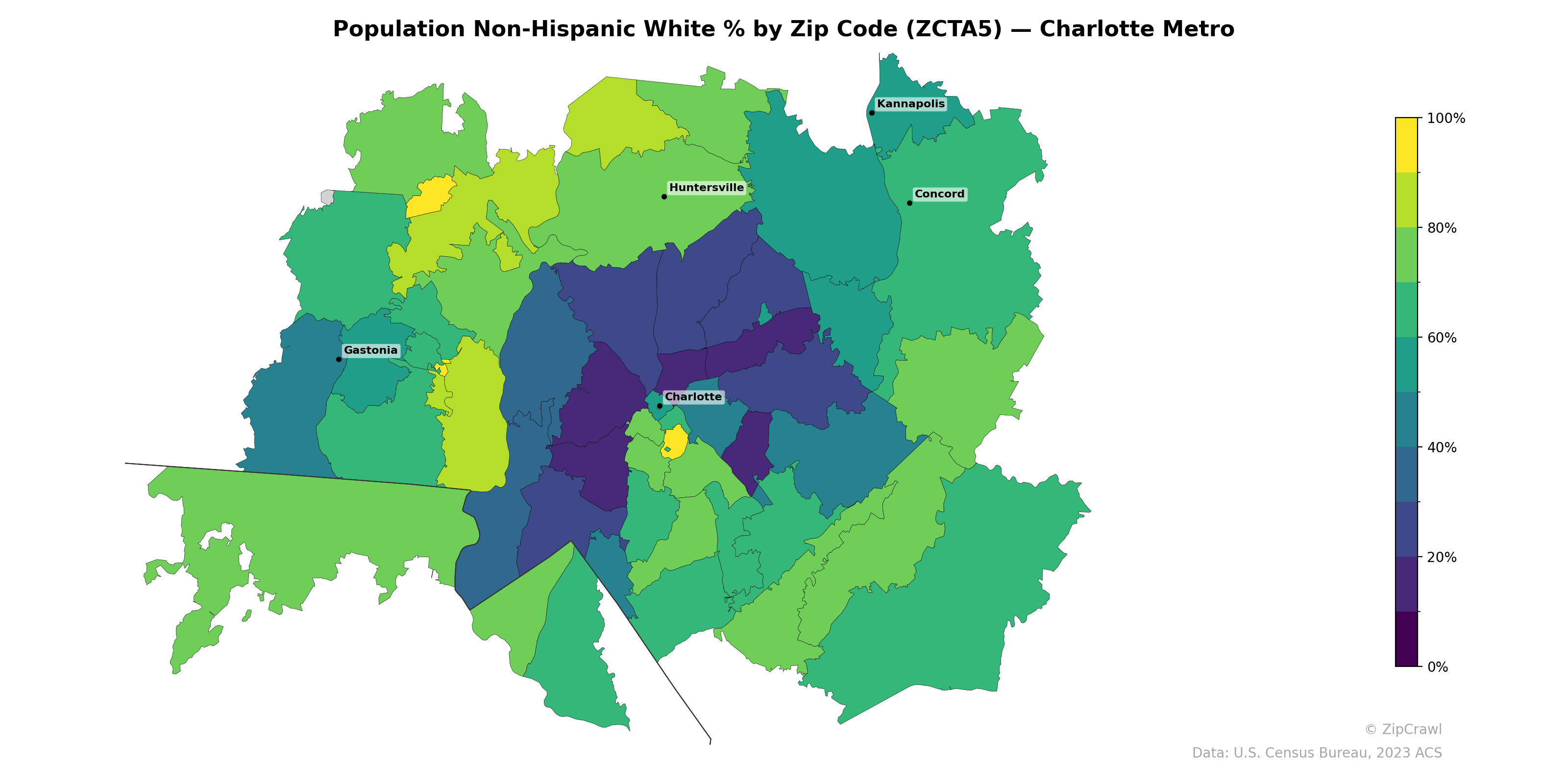 Population Non-Hispanic White % by Zip Code (ZCTA5) — Charlotte Metro