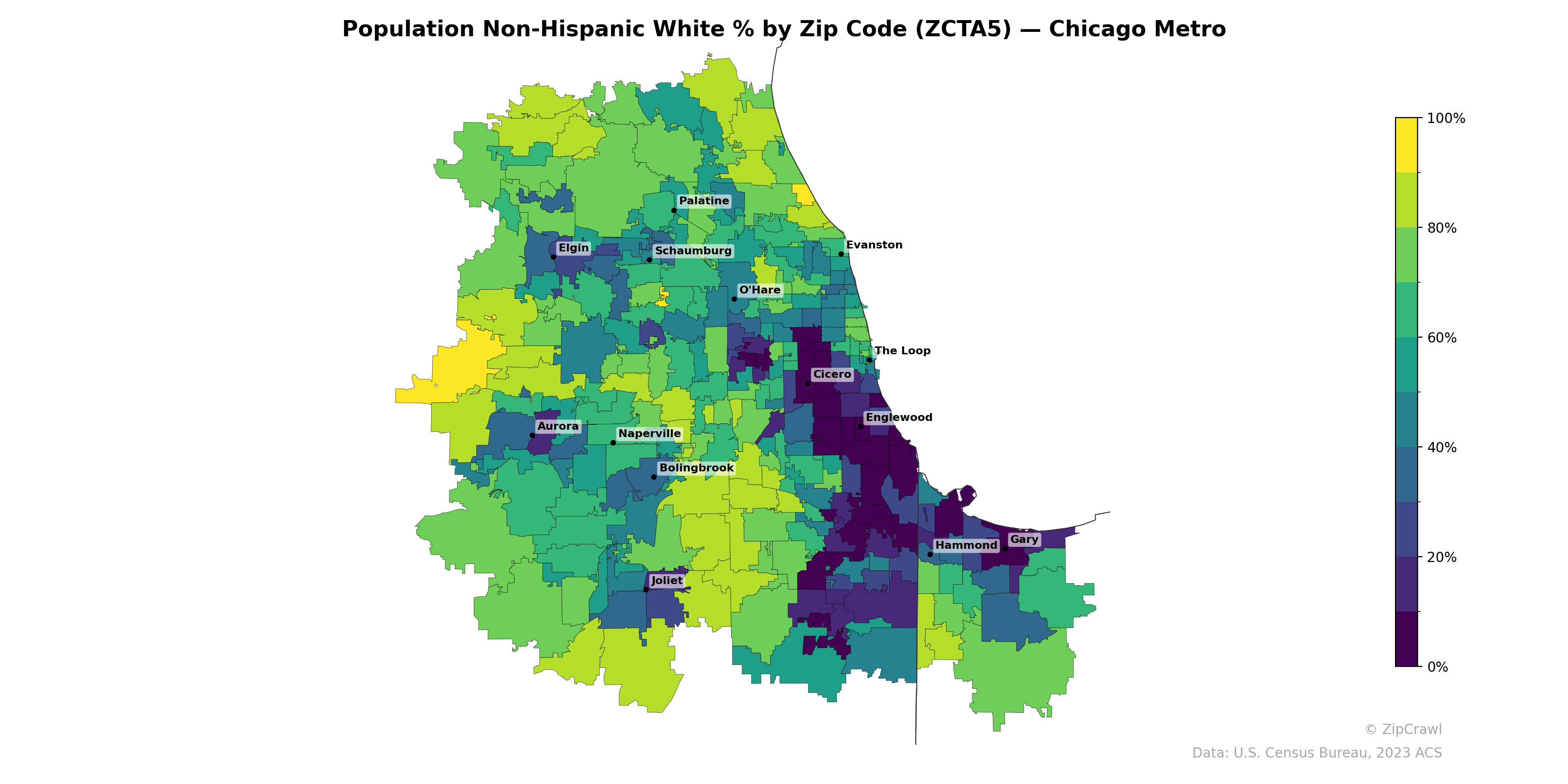 Population Non-Hispanic White % by Zip Code (ZCTA5) — Chicago Metro