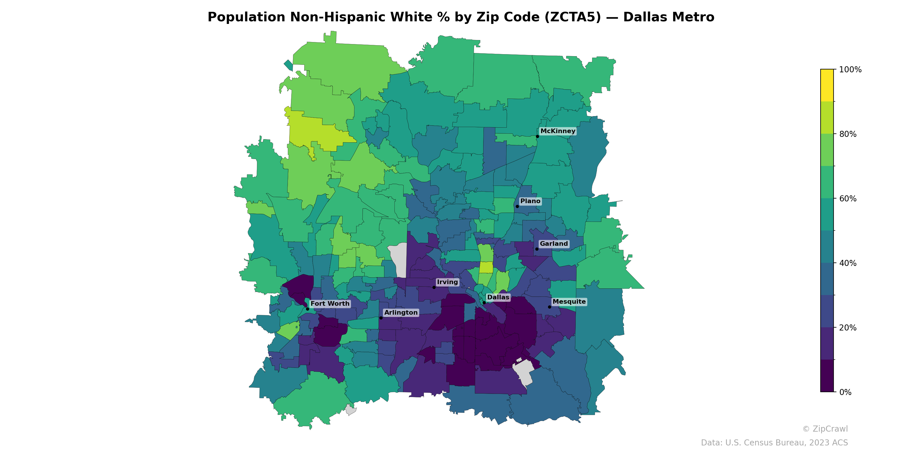 Population Non-Hispanic White % by Zip Code (ZCTA5) — Dallas Metro