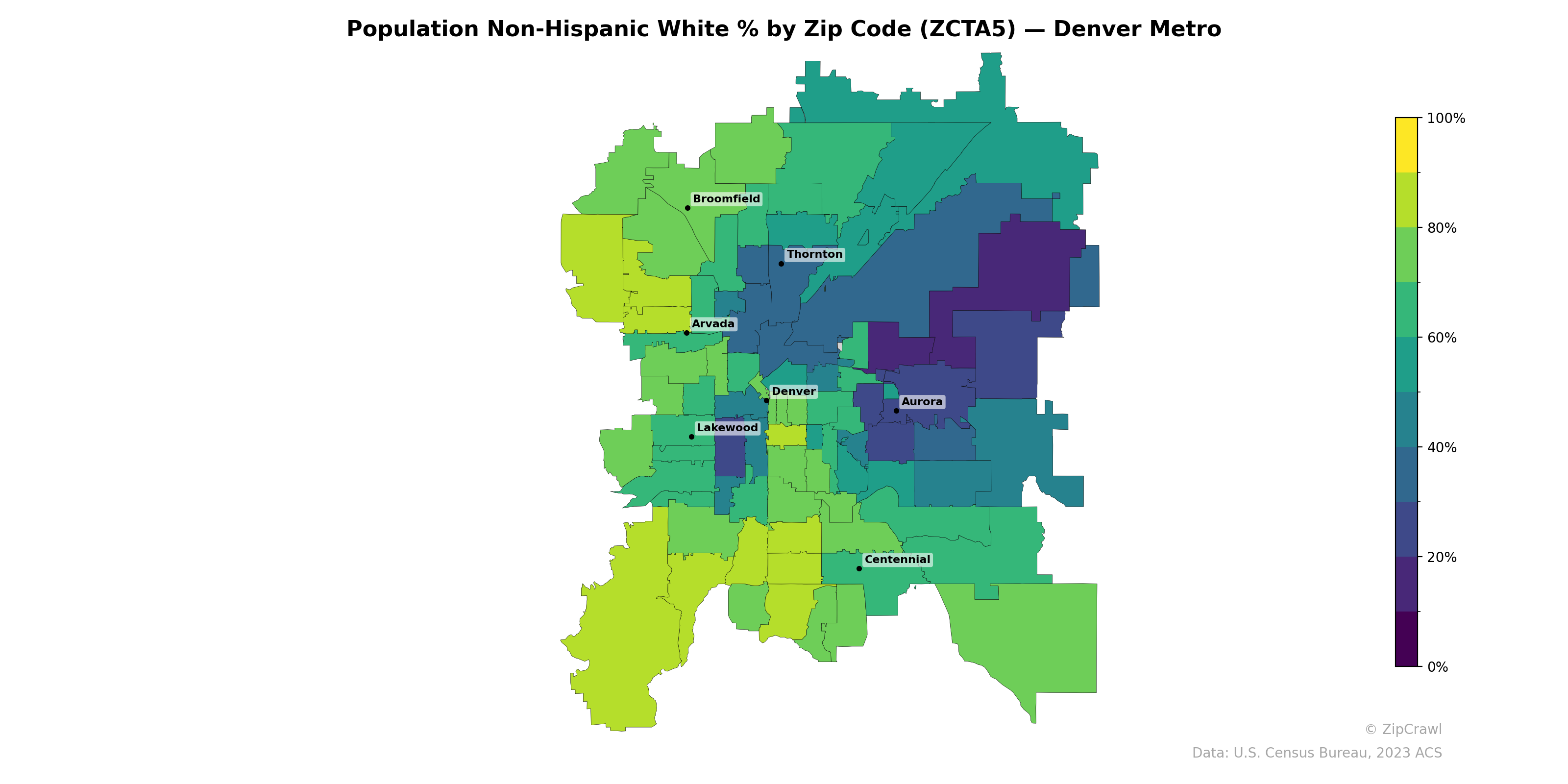Population Non-Hispanic White % by Zip Code (ZCTA5) — Denver Metro