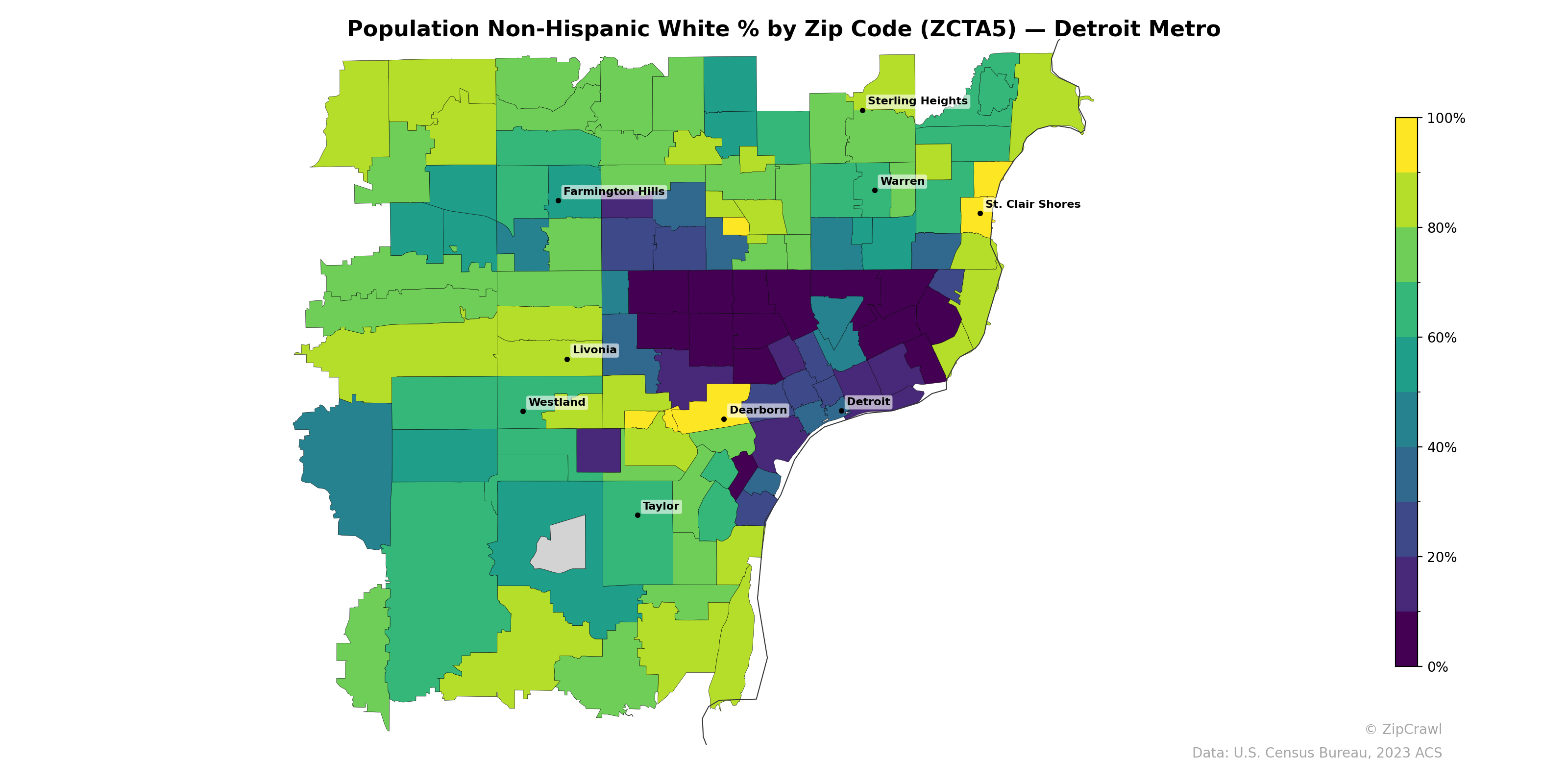 Population Non-Hispanic White % by Zip Code (ZCTA5) — Detroit Metro