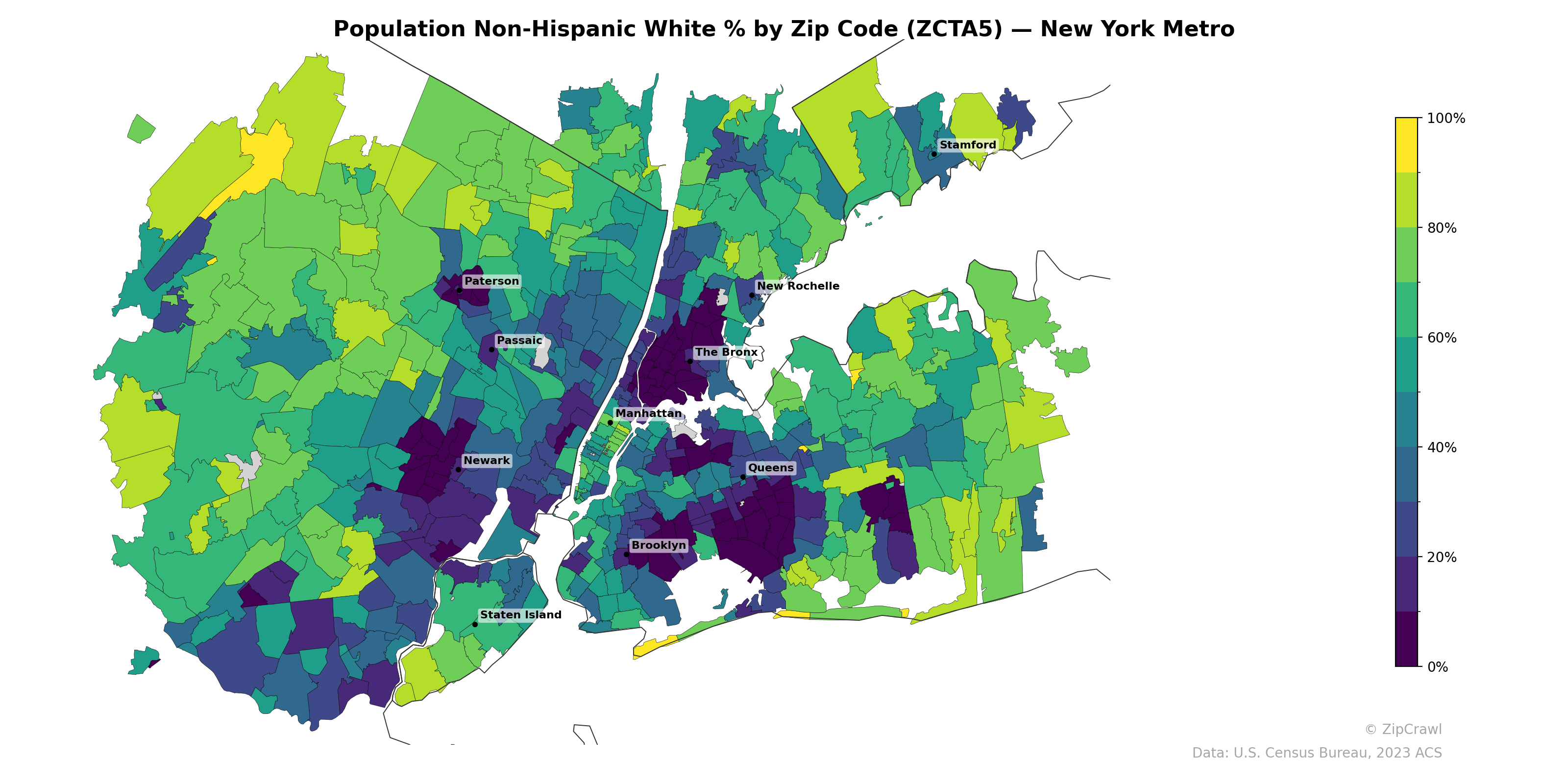 Population Non-Hispanic White % by Zip Code (ZCTA5) — New York Metro
