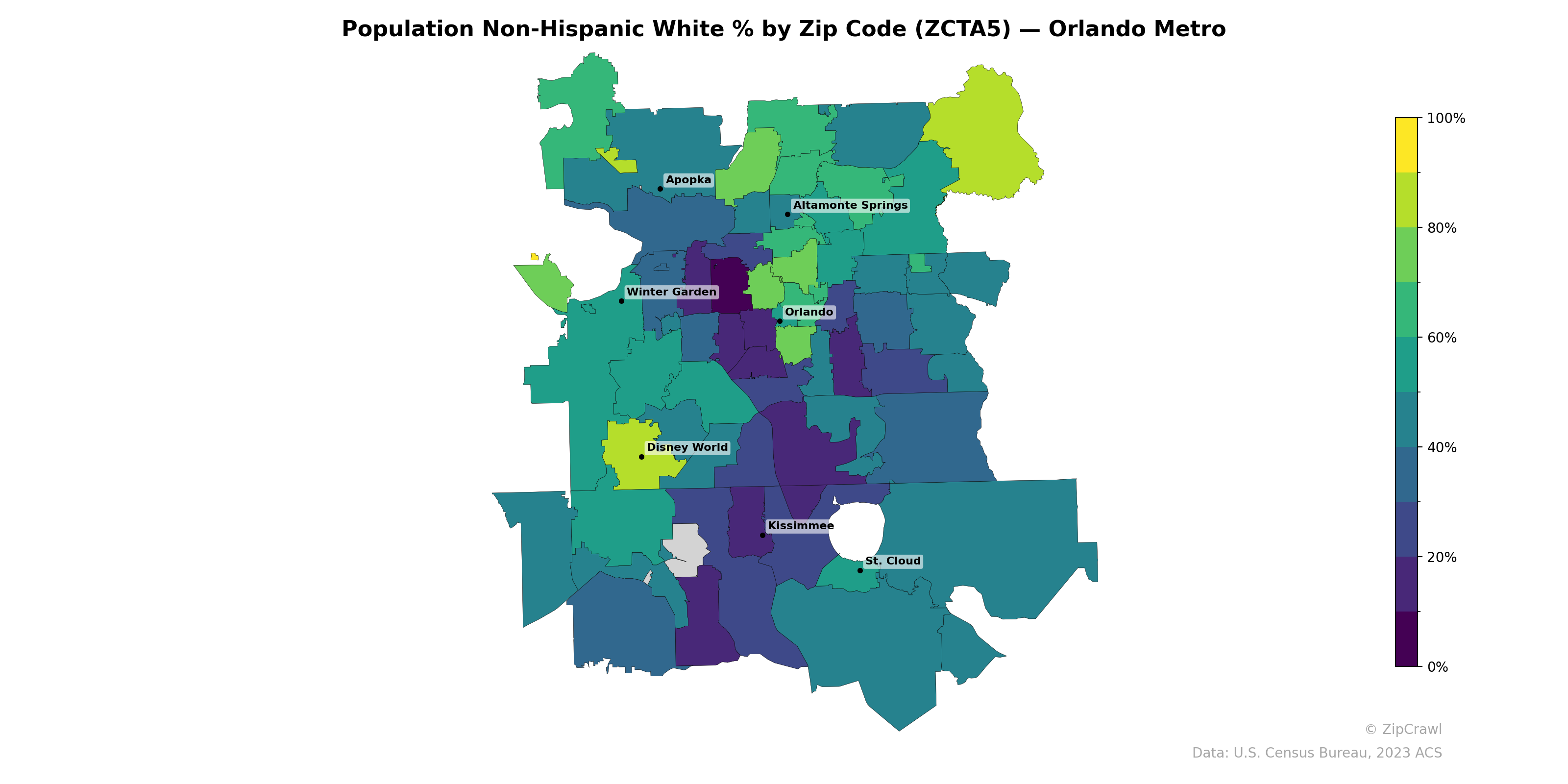 Population Non-Hispanic White % by Zip Code (ZCTA5) — Orlando Metro