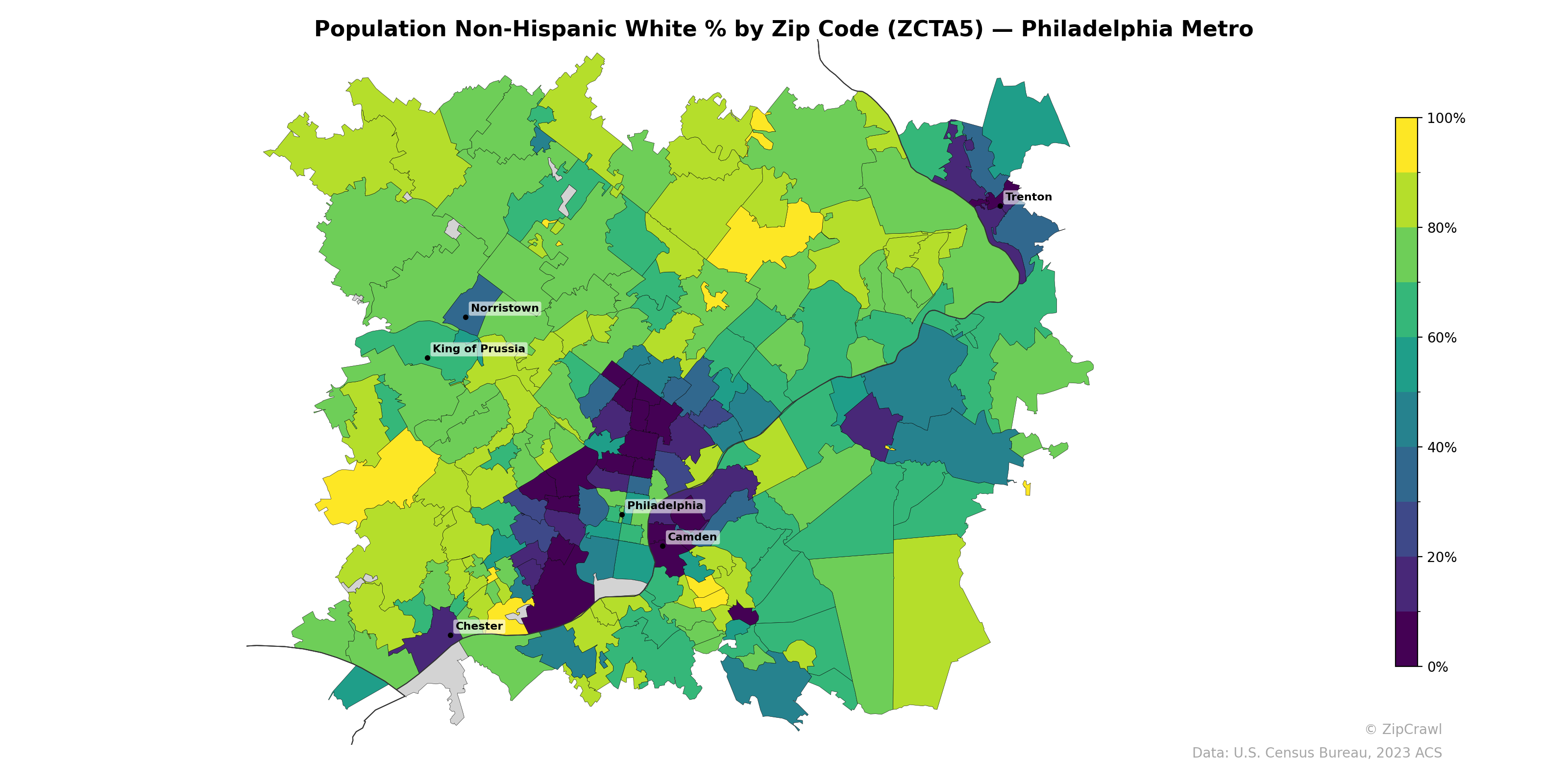 Population Non-Hispanic White % by Zip Code (ZCTA5) — Philadelphia Metro
