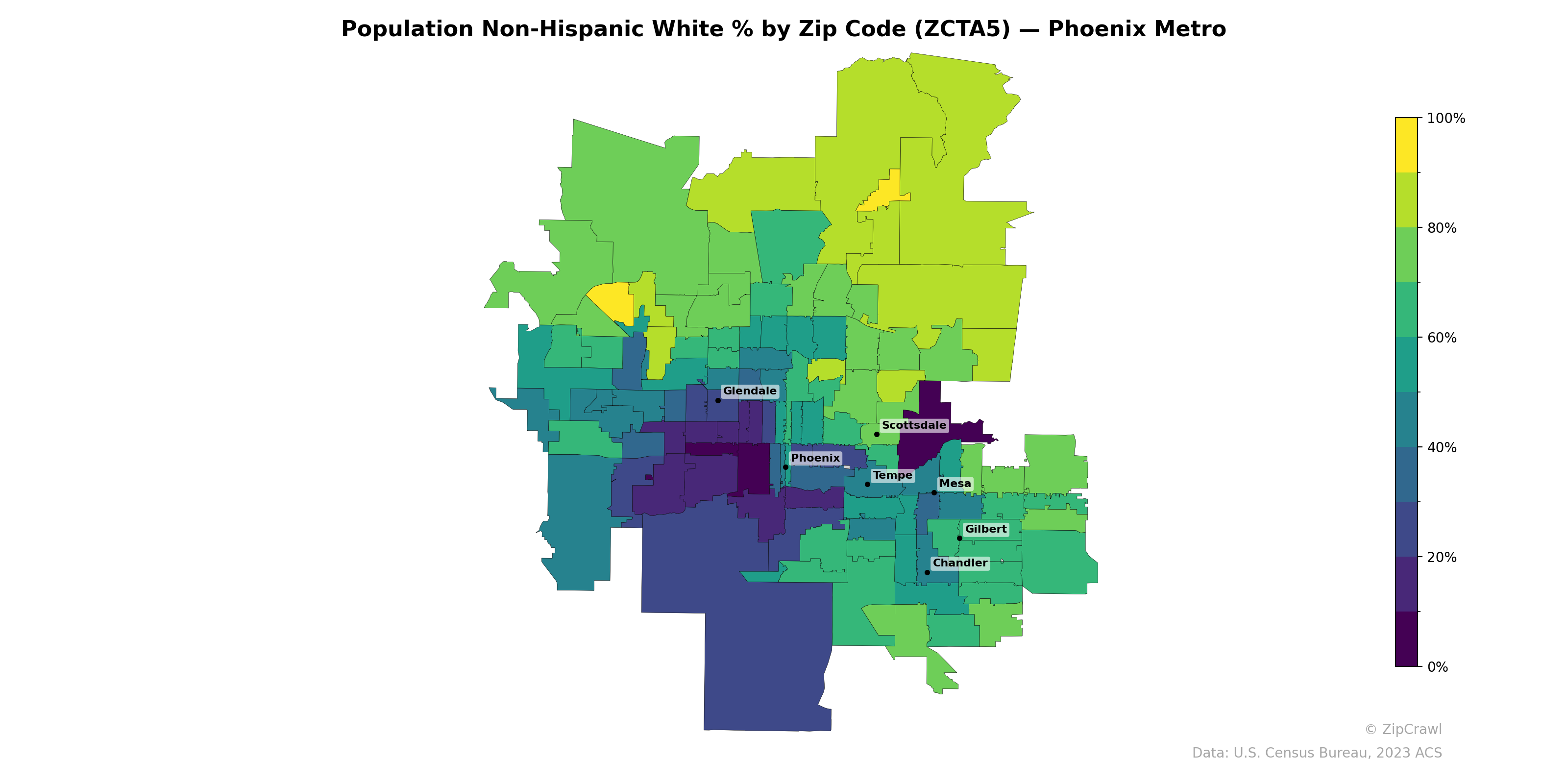 Population Non-Hispanic White % by Zip Code (ZCTA5) — Phoenix Metro