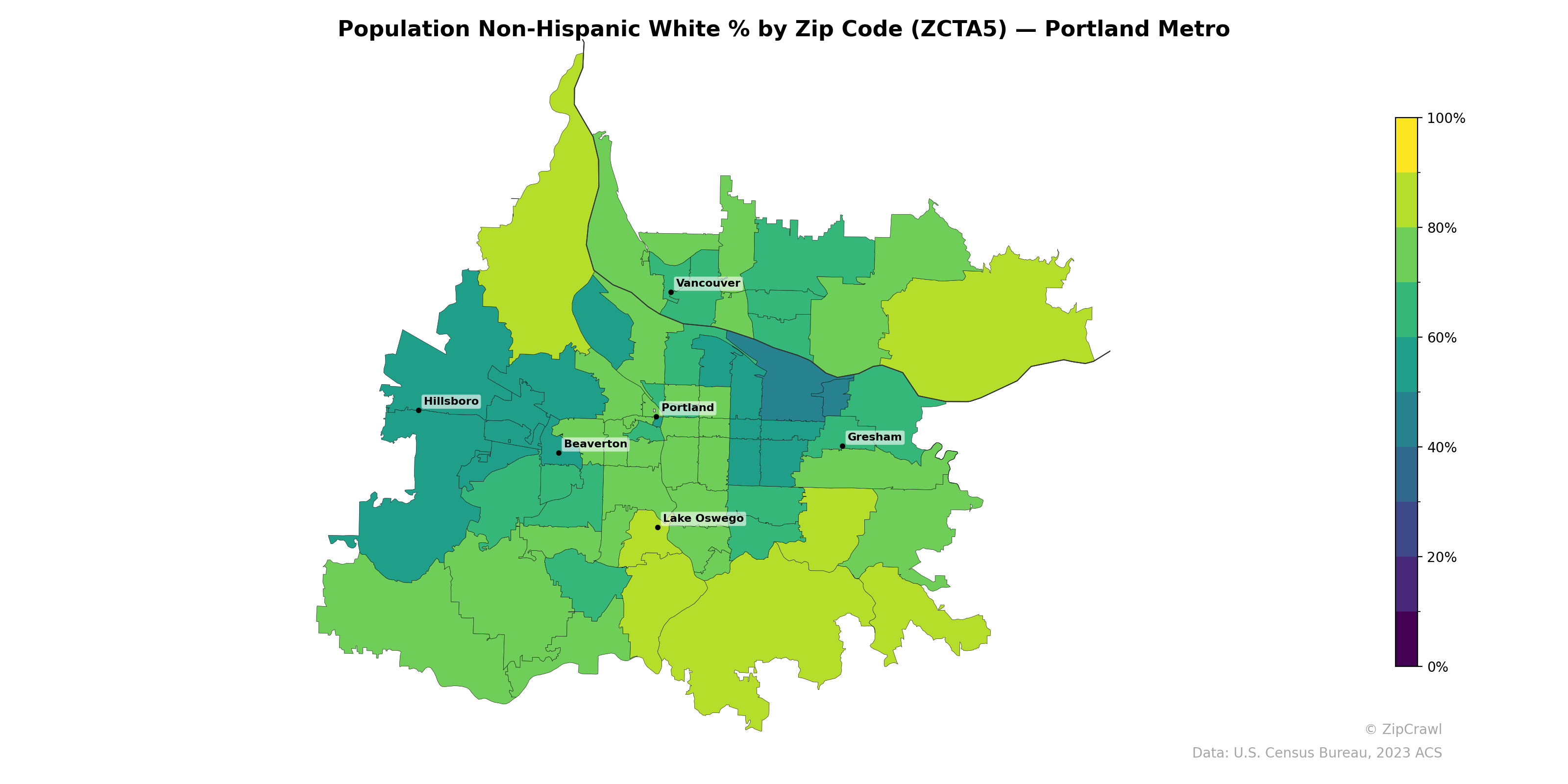 Population Non-Hispanic White % by Zip Code (ZCTA5) — Portland Metro