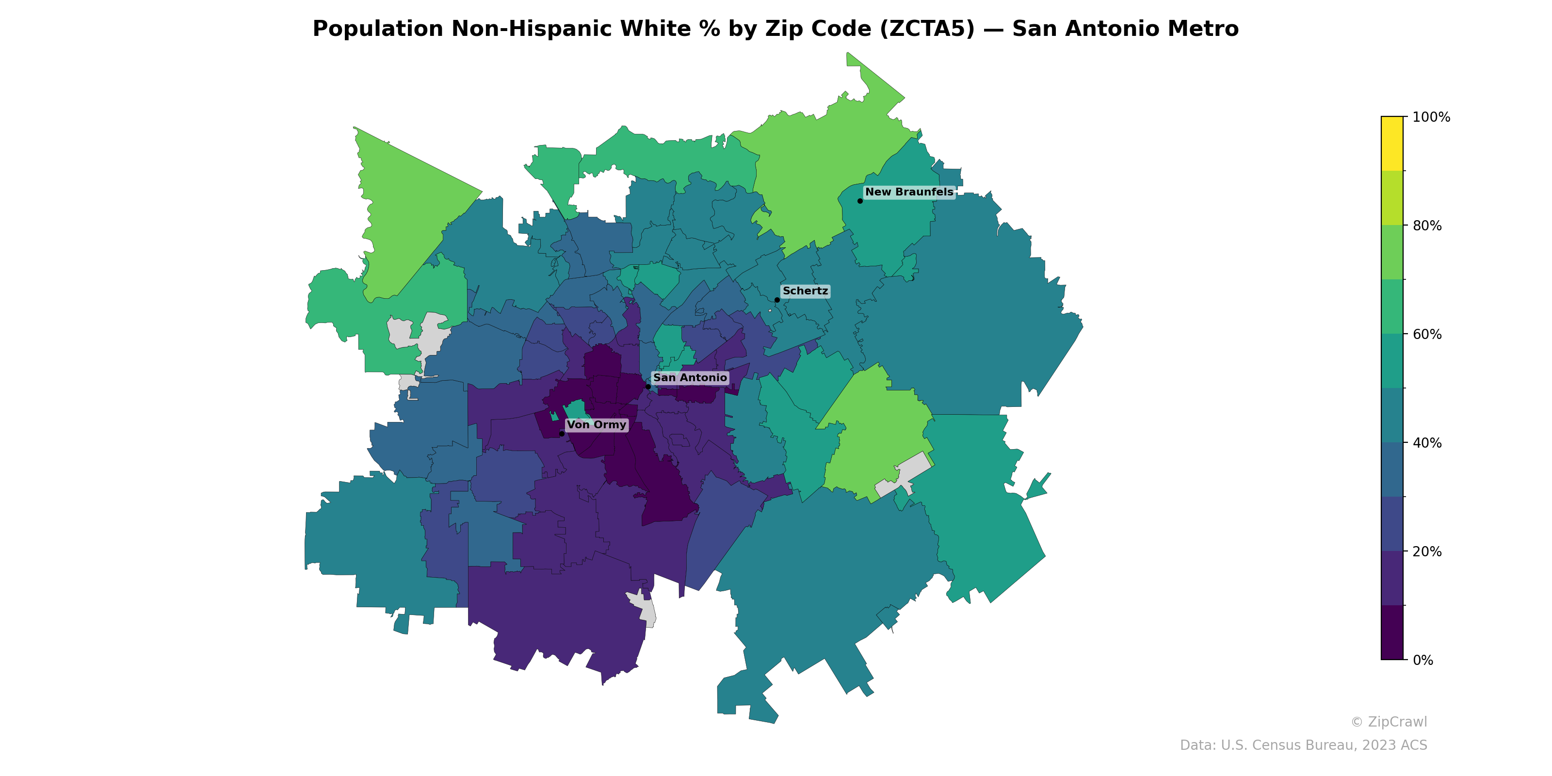 Population Non-Hispanic White % by Zip Code (ZCTA5) — San Antonio Metro