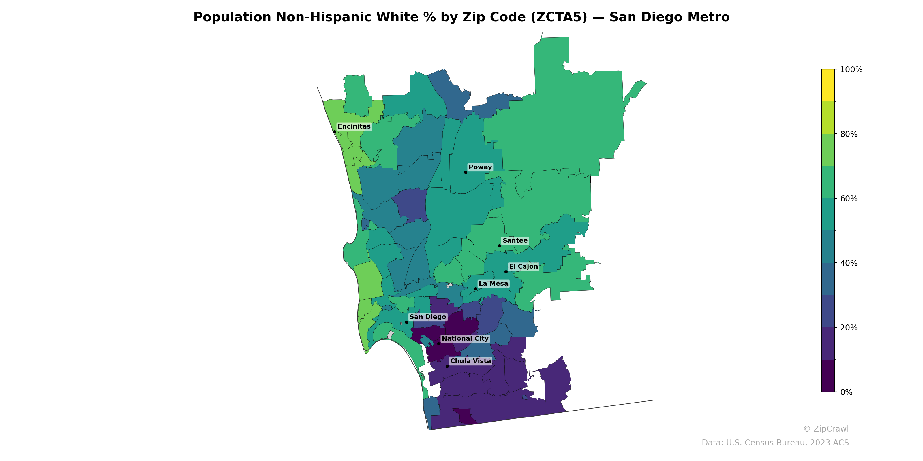 Population Non-Hispanic White % by Zip Code (ZCTA5) — San Diego Metro