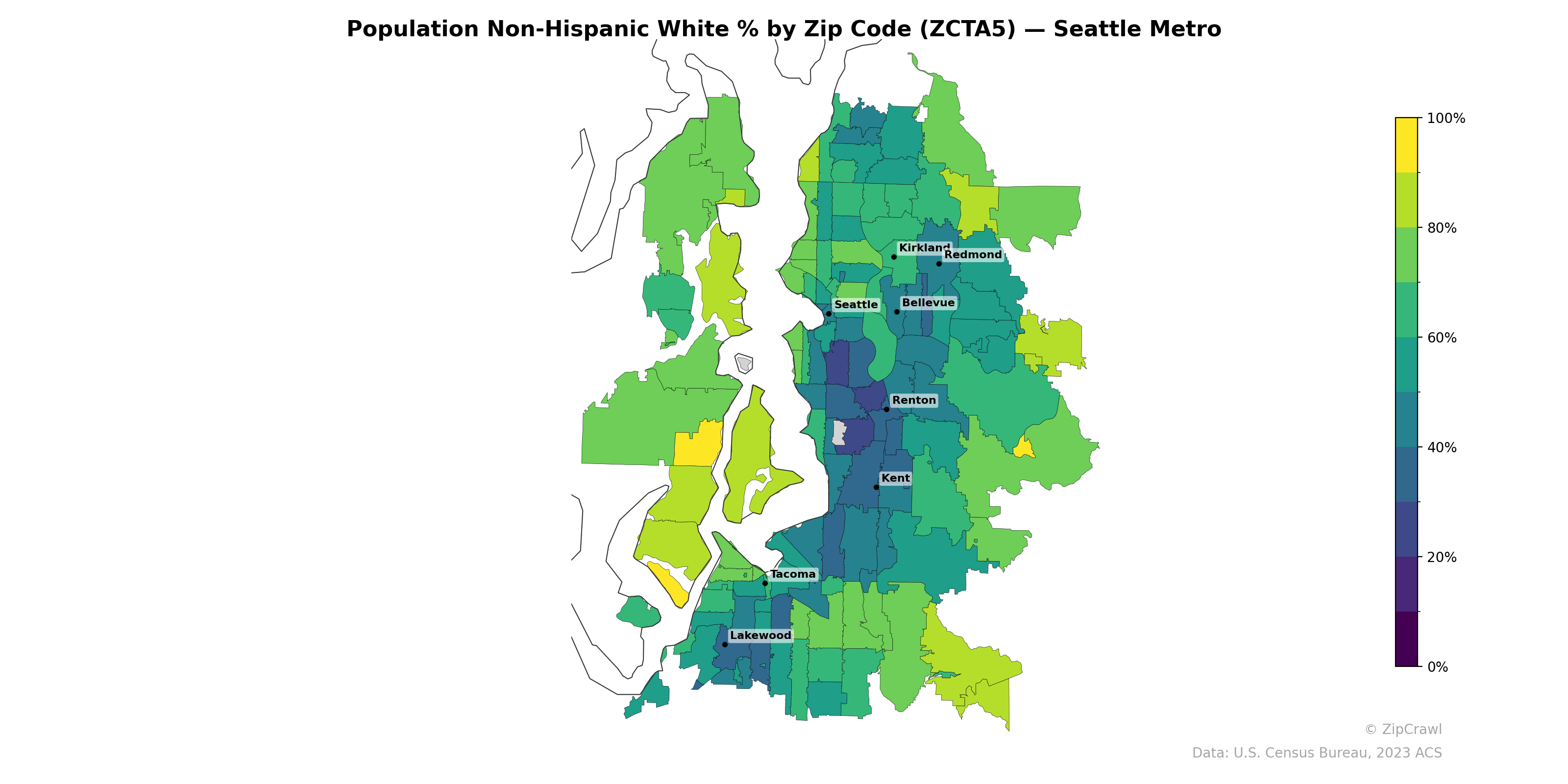 Population Non-Hispanic White % by Zip Code (ZCTA5) — Seattle Metro