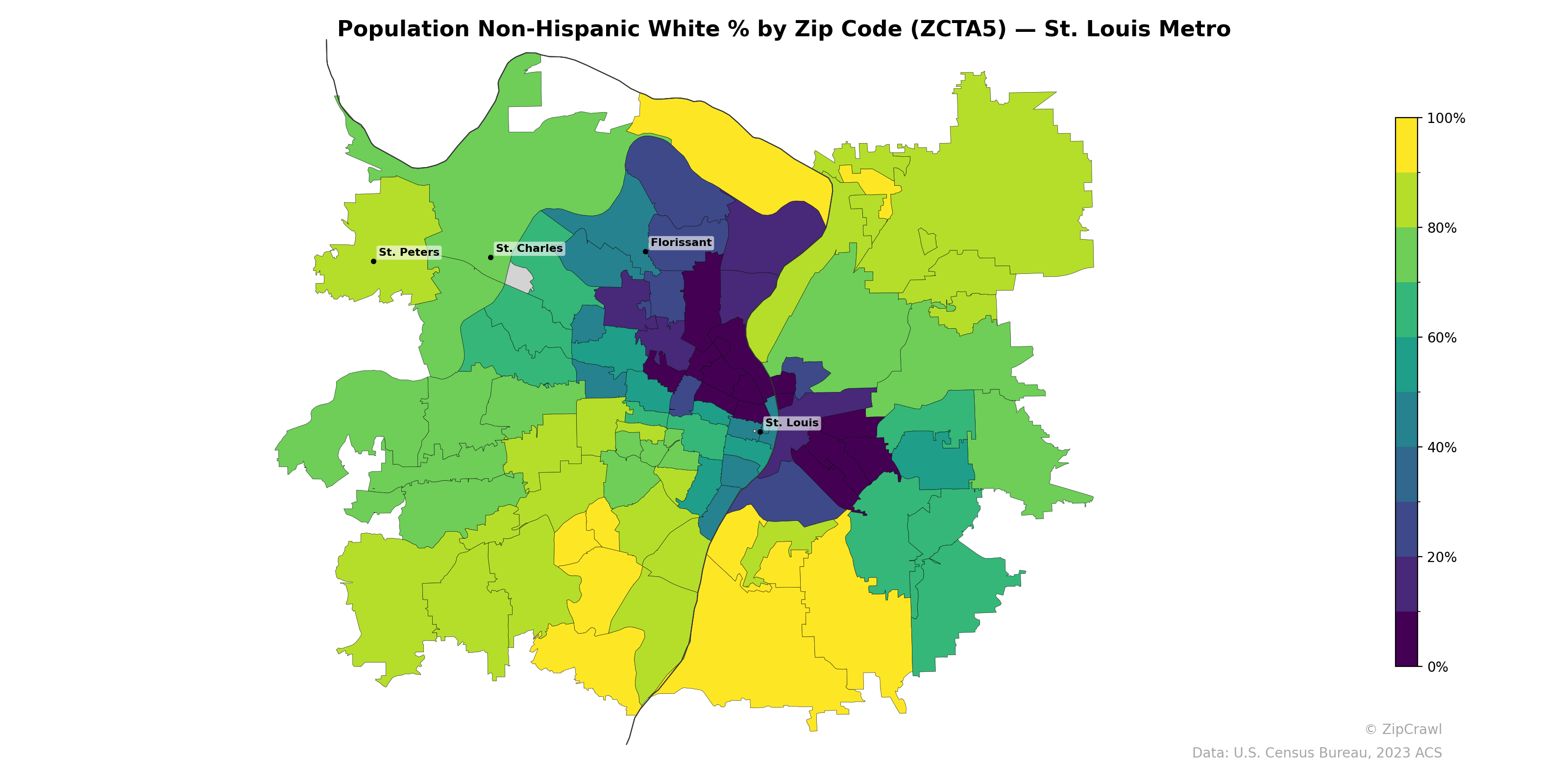 Population Non-Hispanic White % by Zip Code (ZCTA5) — St. Louis Metro