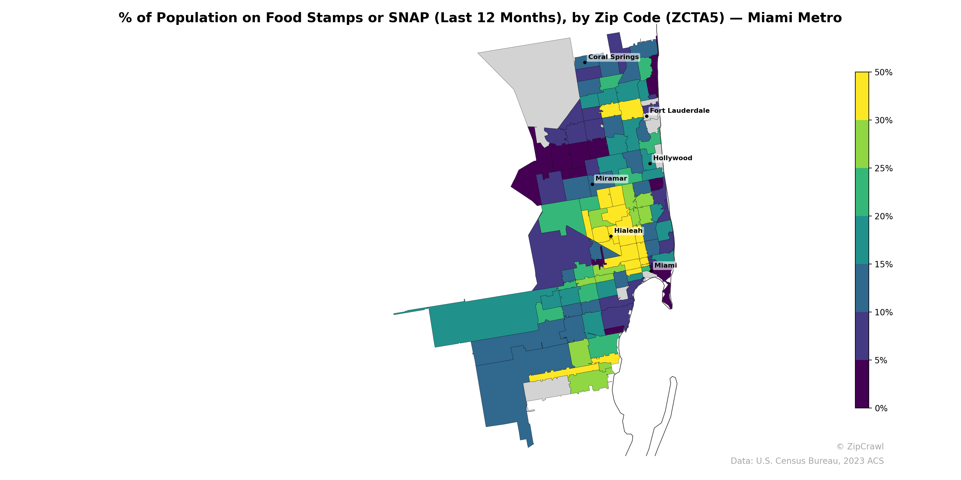 % of Population on Food Stamps or SNAP (Last 12 Months), by Zip Code (ZCTA5) — Miami Metro