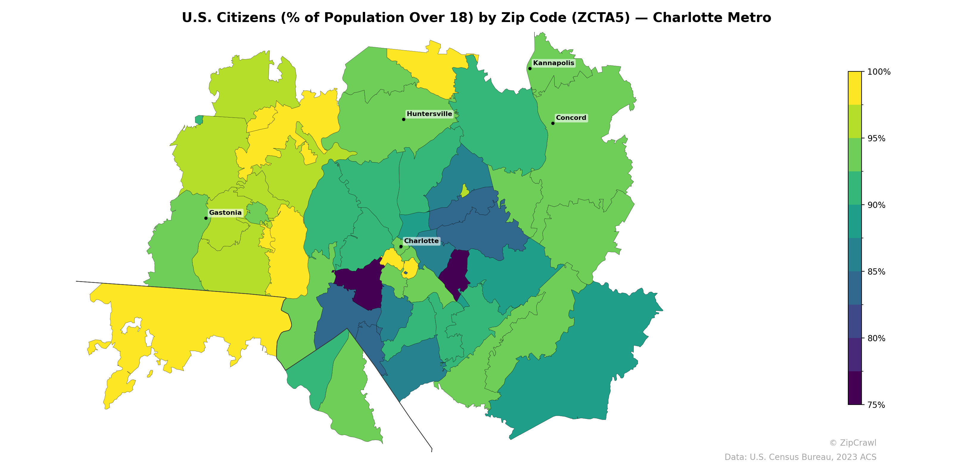 U.S. Citizens (% of Population Over 18) by Zip Code (ZCTA5) — Charlotte Metro