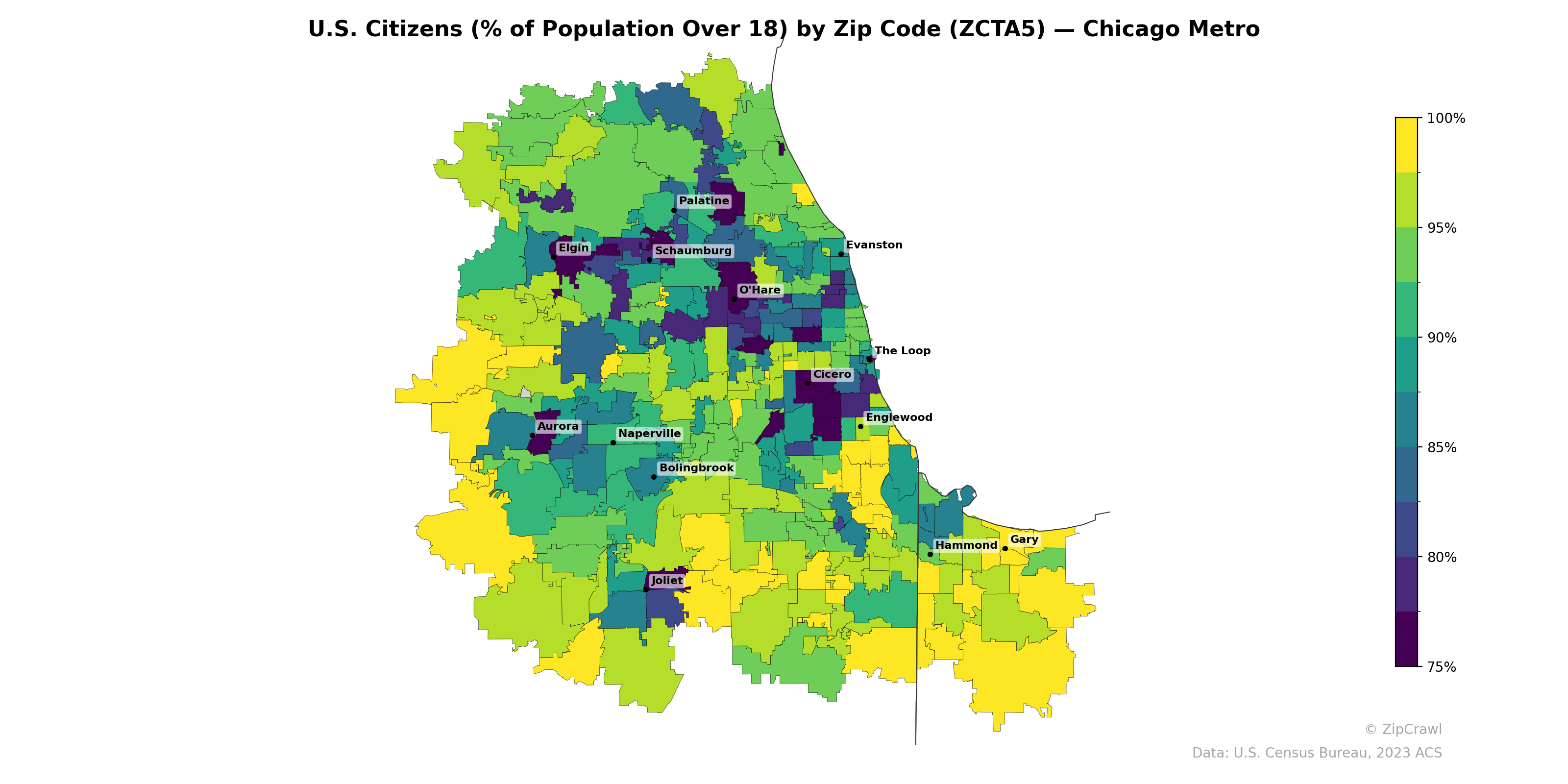 U.S. Citizens (% of Population Over 18) by Zip Code (ZCTA5) — Chicago Metro