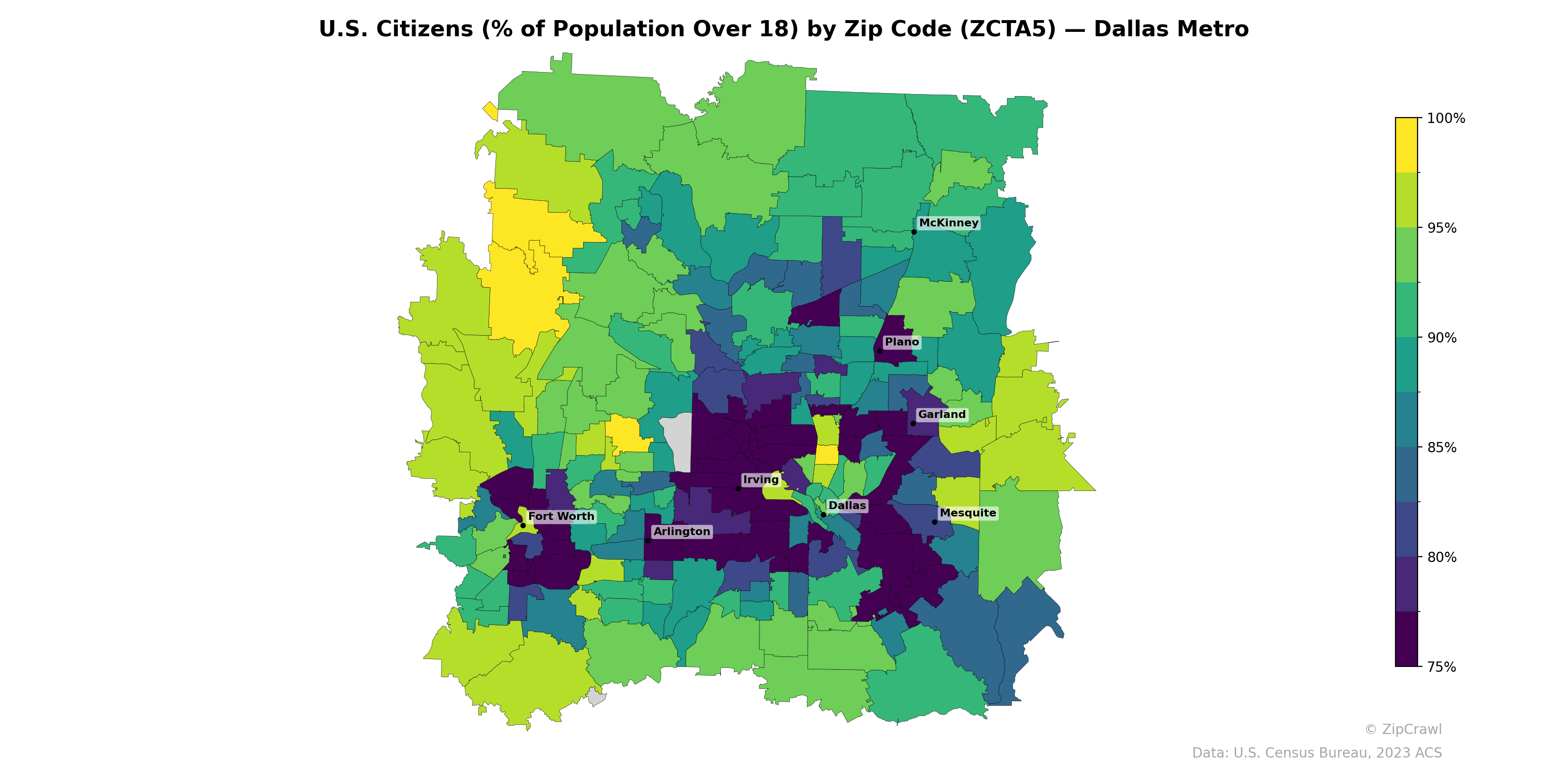 U.S. Citizens (% of Population Over 18) by Zip Code (ZCTA5) — Dallas Metro