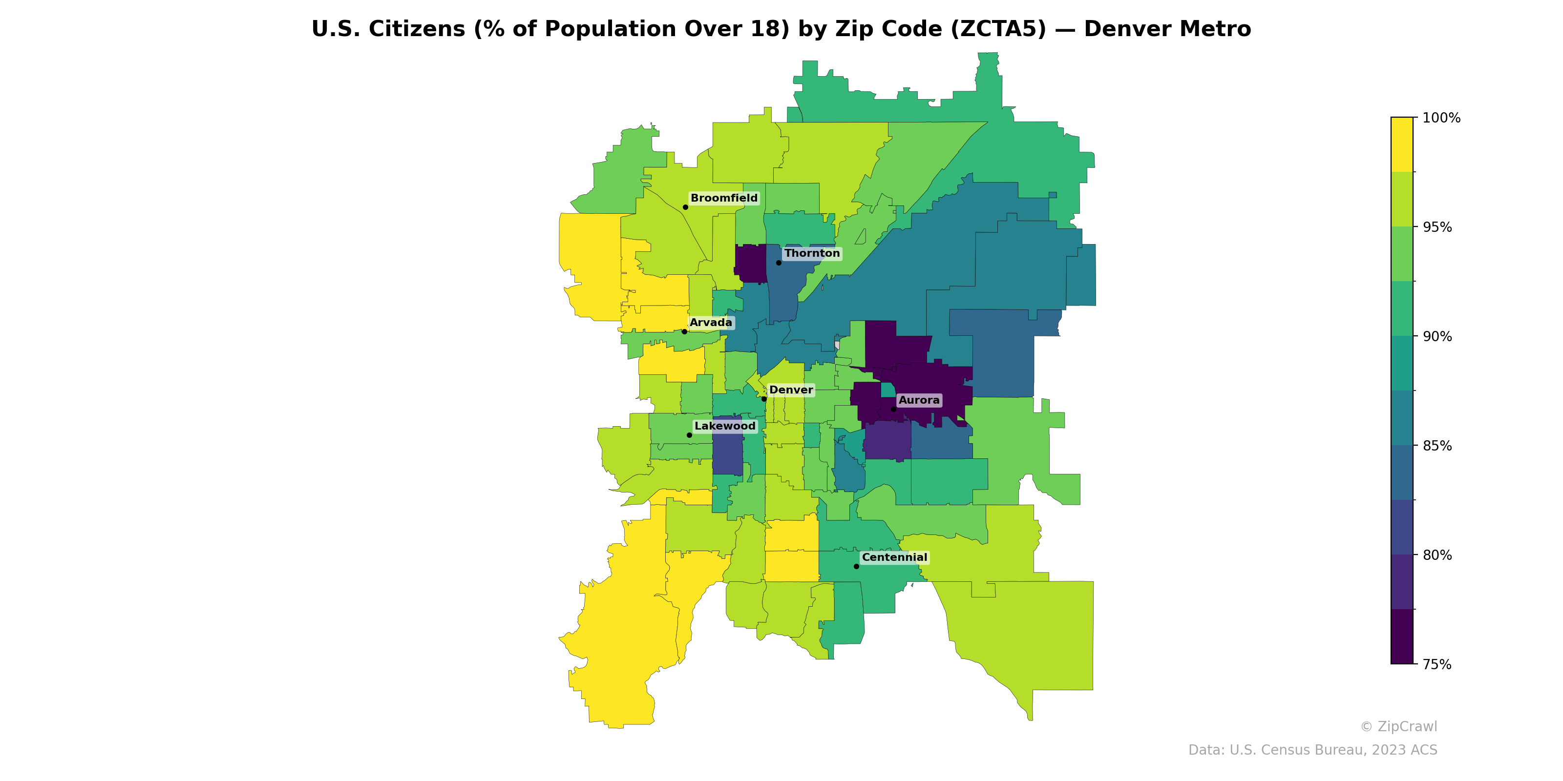 U.S. Citizens (% of Population Over 18) by Zip Code (ZCTA5) — Denver Metro