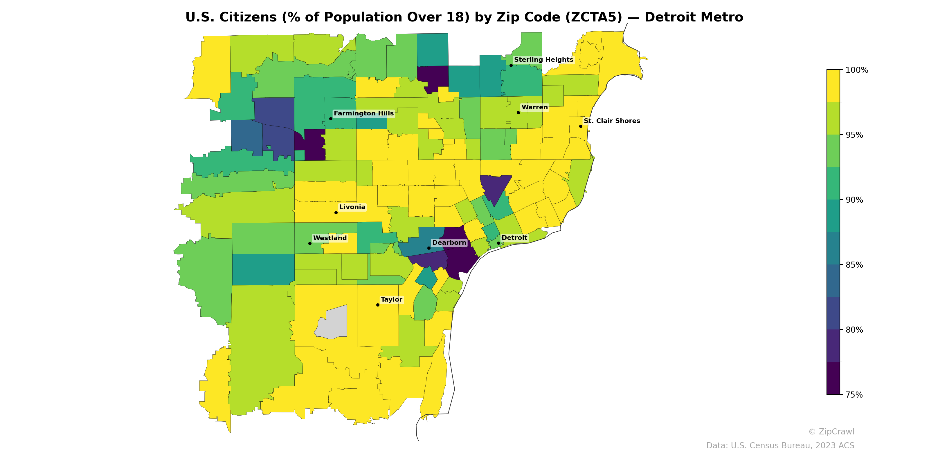 U.S. Citizens (% of Population Over 18) by Zip Code (ZCTA5) — Detroit Metro