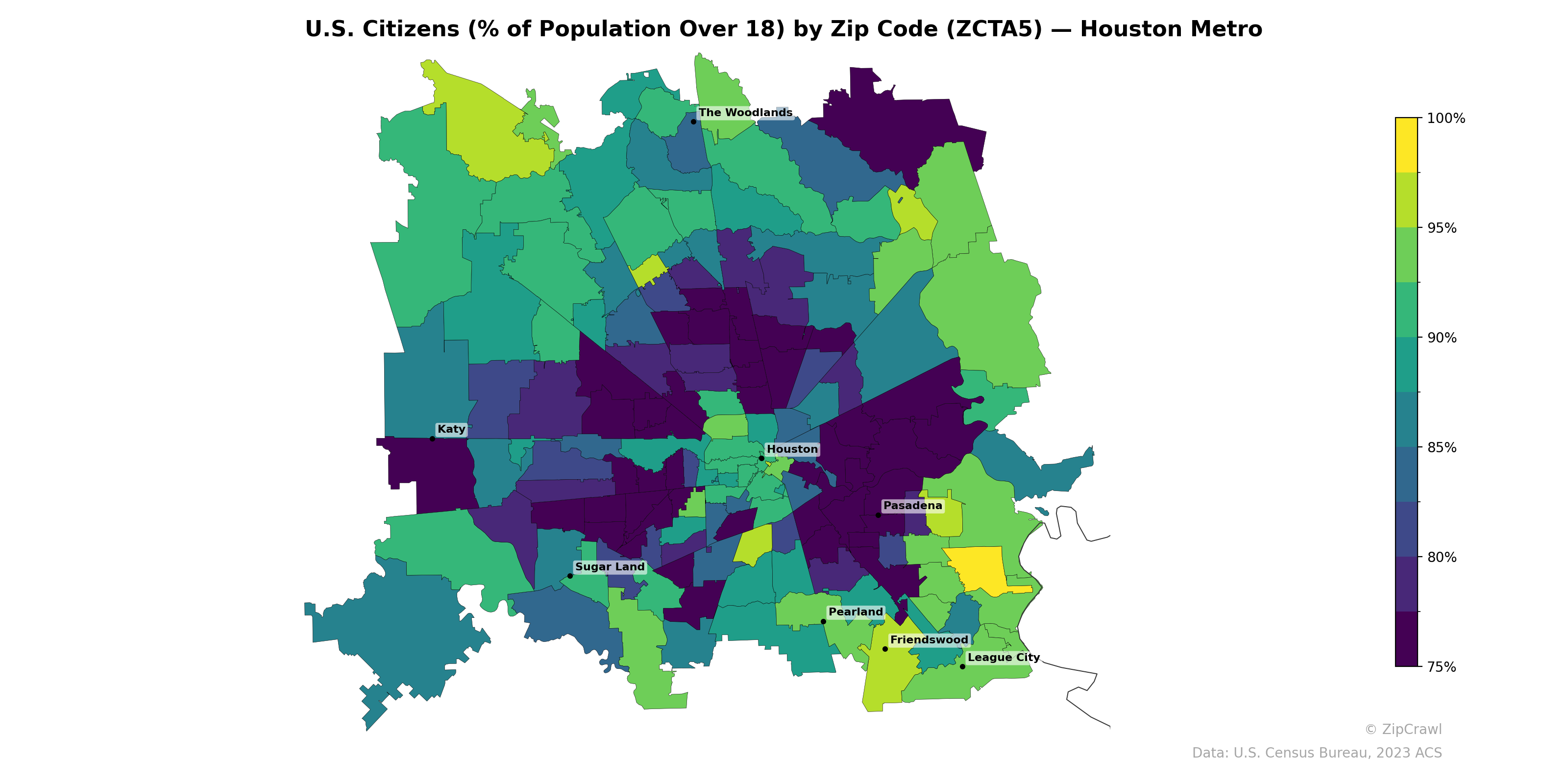 U.S. Citizens (% of Population Over 18) by Zip Code (ZCTA5) — Houston Metro