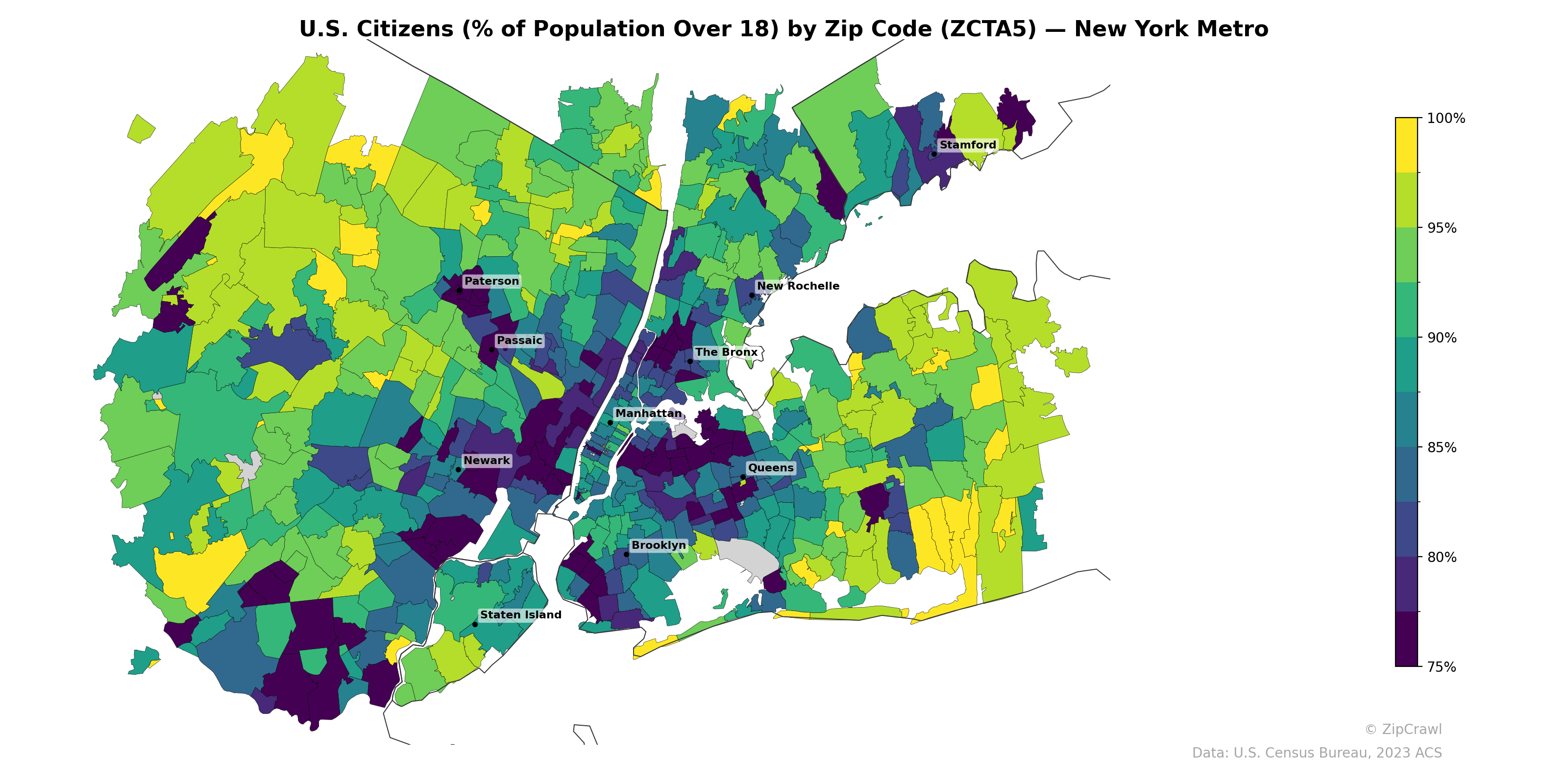 U.S. Citizens (% of Population Over 18) by Zip Code (ZCTA5) — New York Metro
