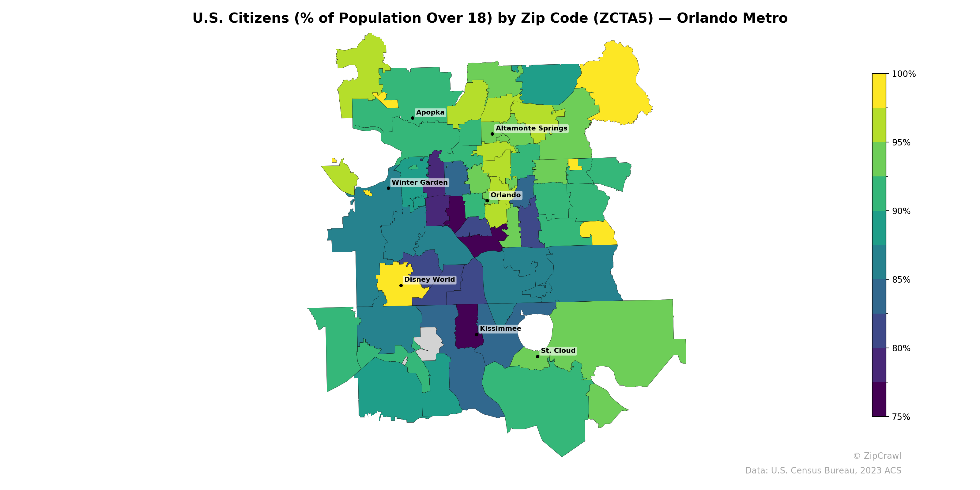 U.S. Citizens (% of Population Over 18) by Zip Code (ZCTA5) — Orlando Metro