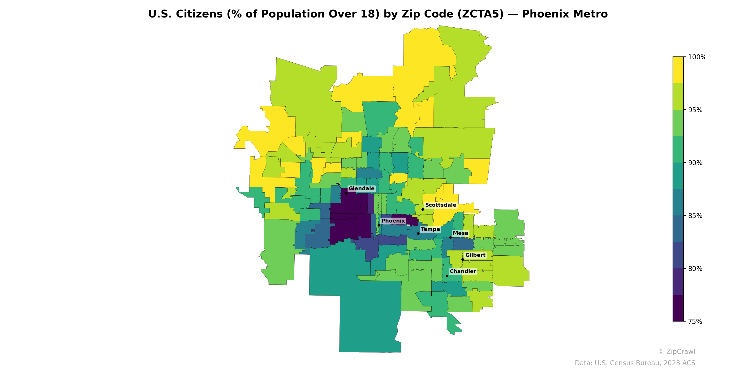 U.S. Citizens (% of Population Over 18) by Zip Code (ZCTA5) — Phoenix Metro