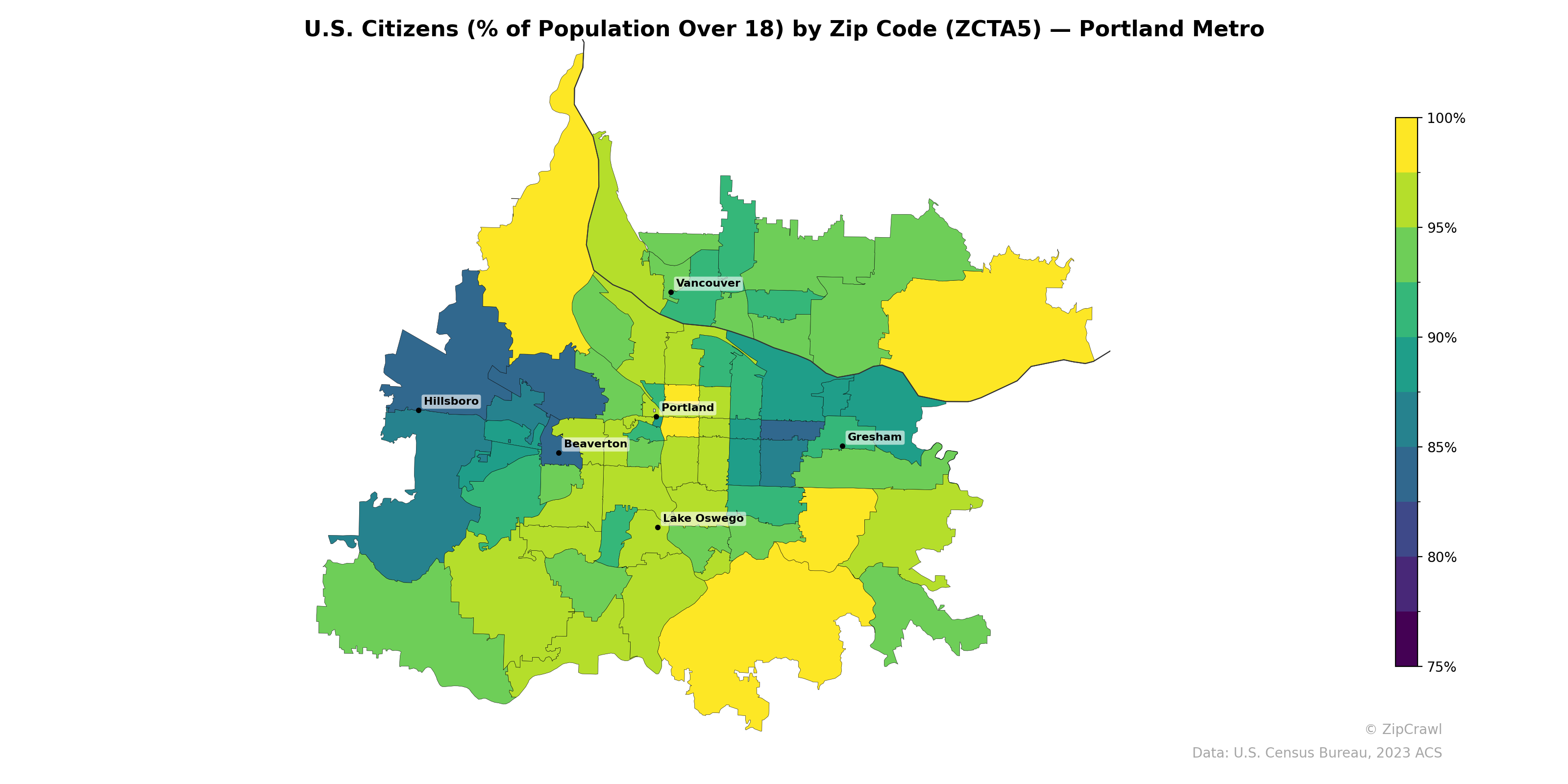 U.S. Citizens (% of Population Over 18) by Zip Code (ZCTA5) — Portland Metro