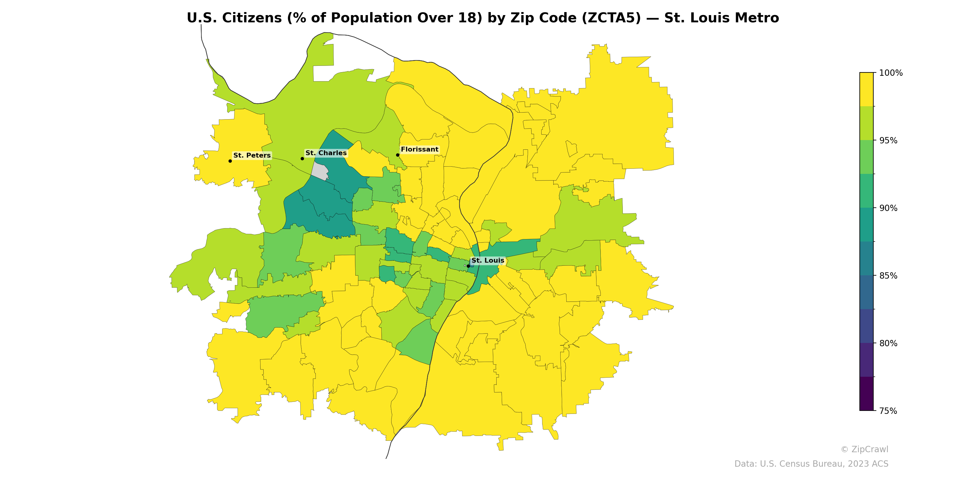 U.S. Citizens (% of Population Over 18) by Zip Code (ZCTA5) — St. Louis Metro