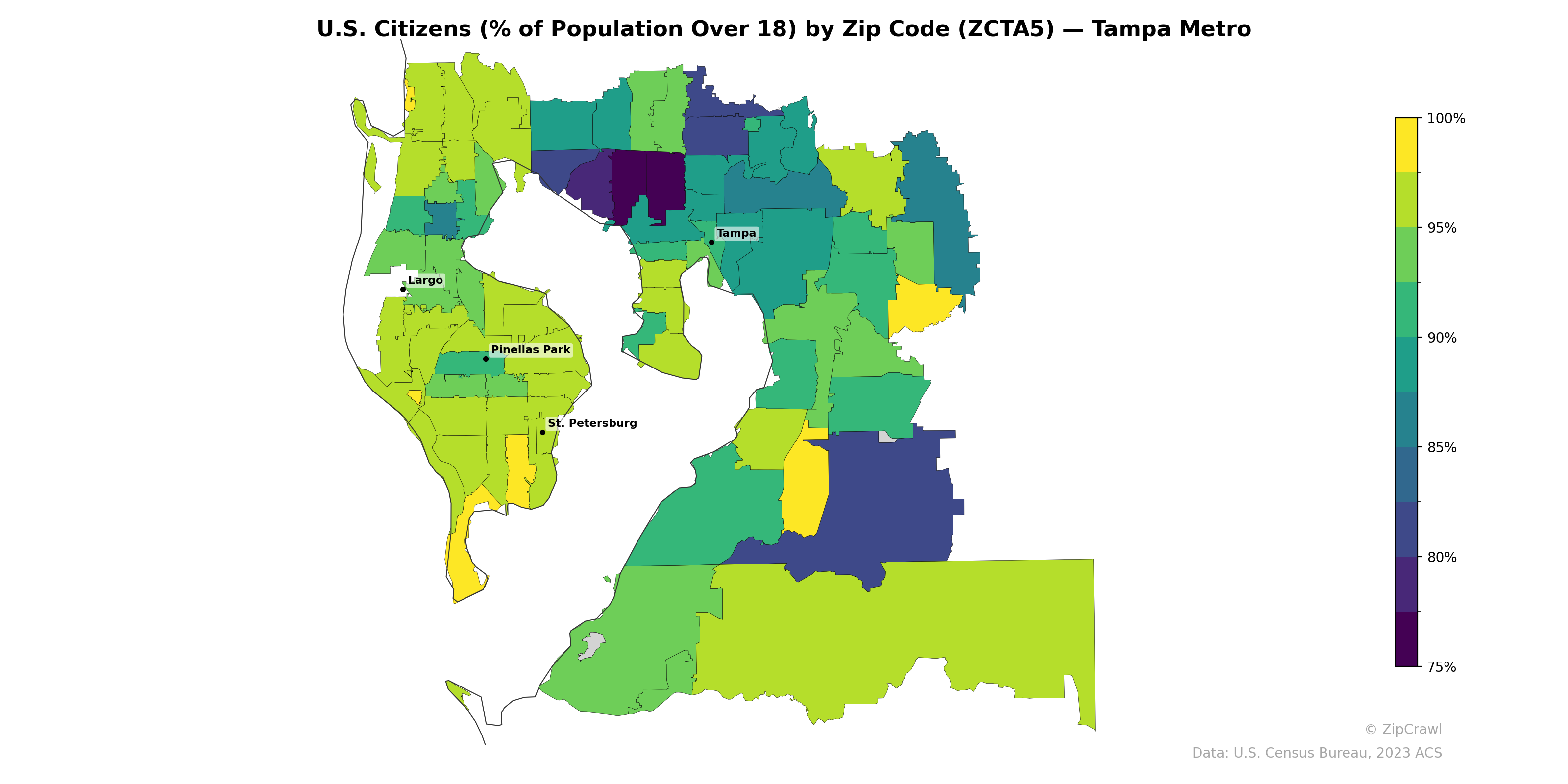 U.S. Citizens (% of Population Over 18) by Zip Code (ZCTA5) — Tampa Metro