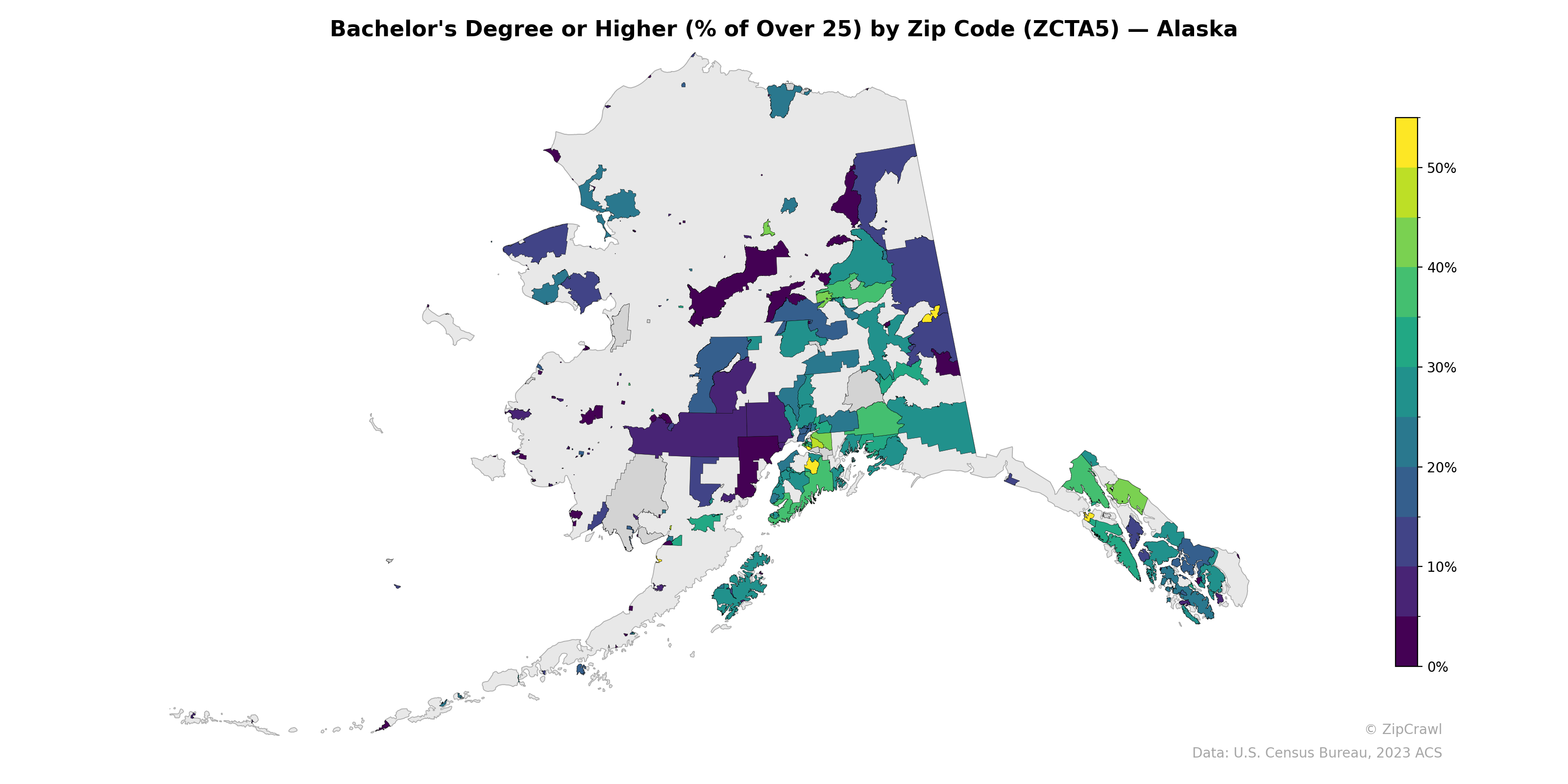 Bachelor's Degree or Higher (% of Over 25) by Zip Code (ZCTA5) — Alaska