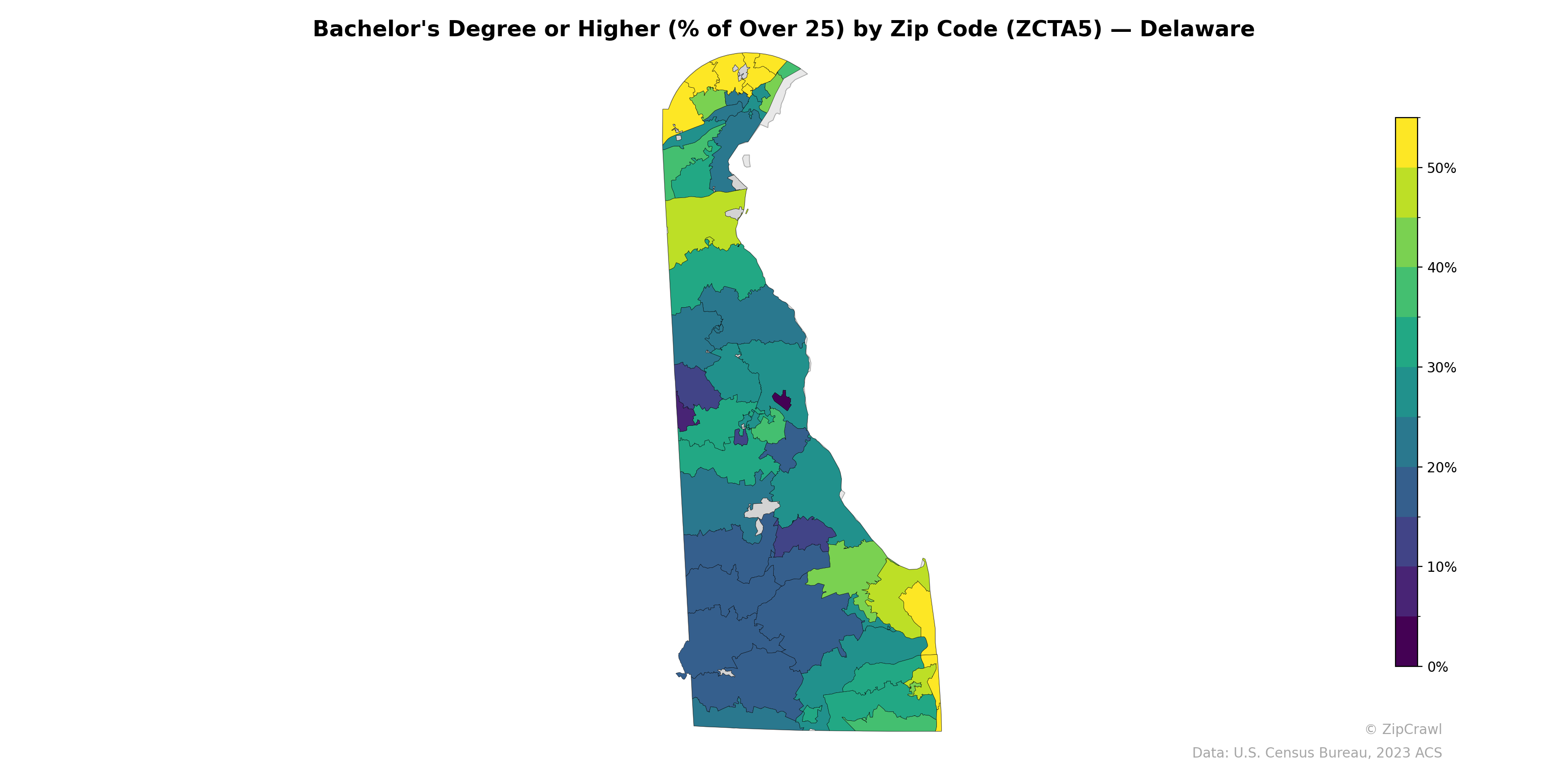 Bachelor's Degree or Higher (% of Over 25) by Zip Code (ZCTA5) — Delaware
