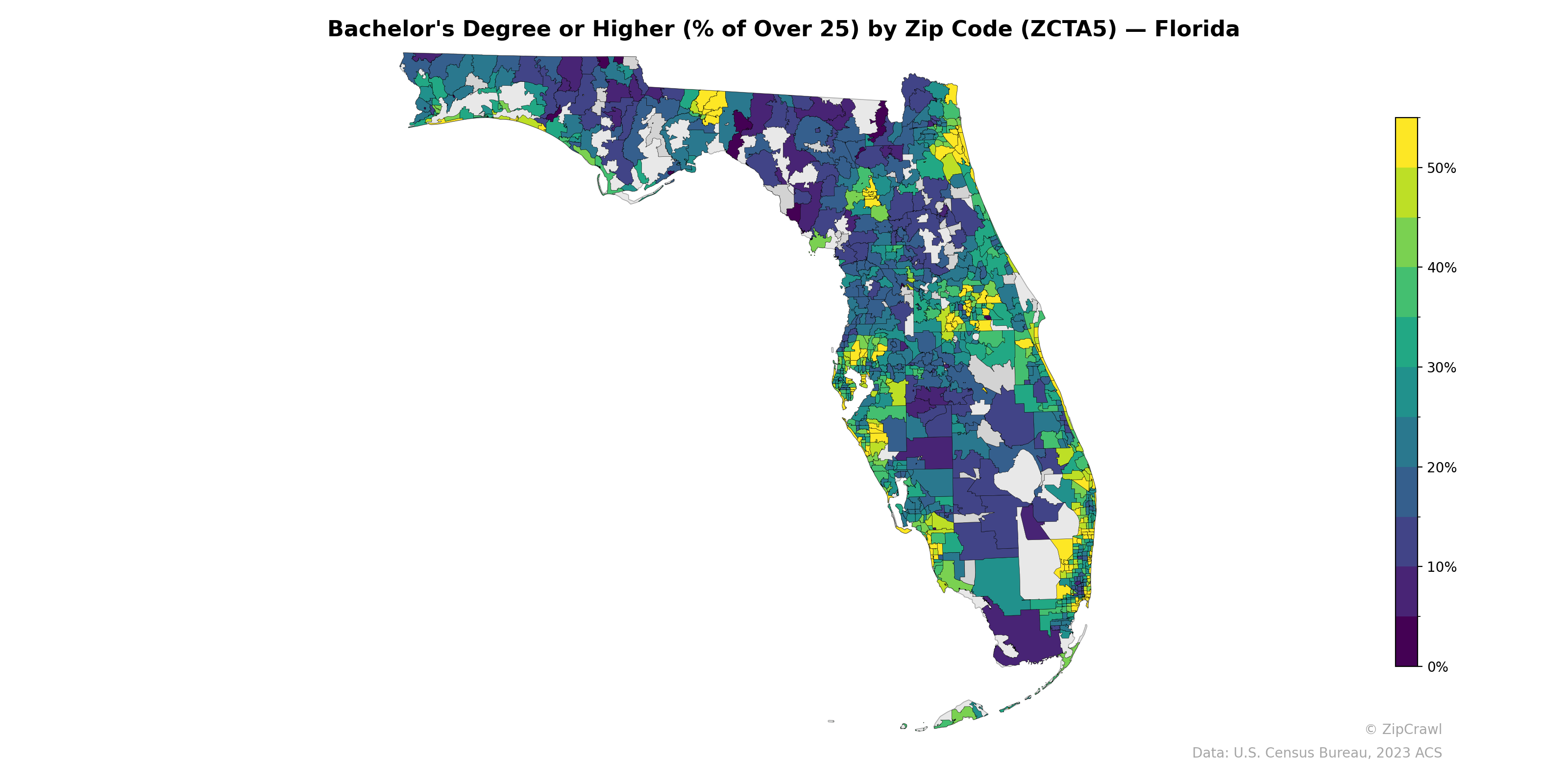 Bachelor's Degree or Higher (% of Over 25) by Zip Code (ZCTA5) — Florida