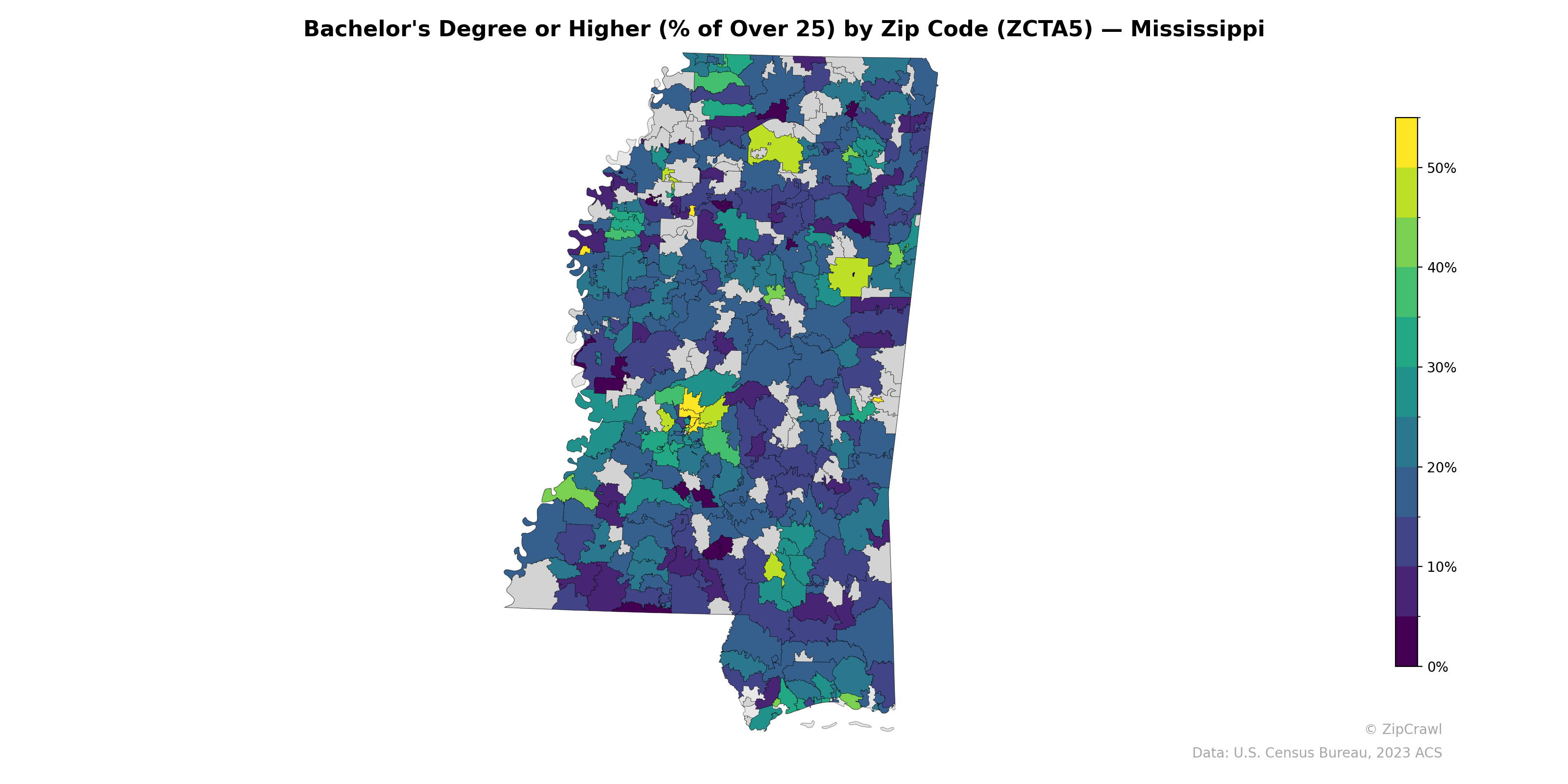 Bachelor's Degree or Higher (% of Over 25) by Zip Code (ZCTA5) — Mississippi
