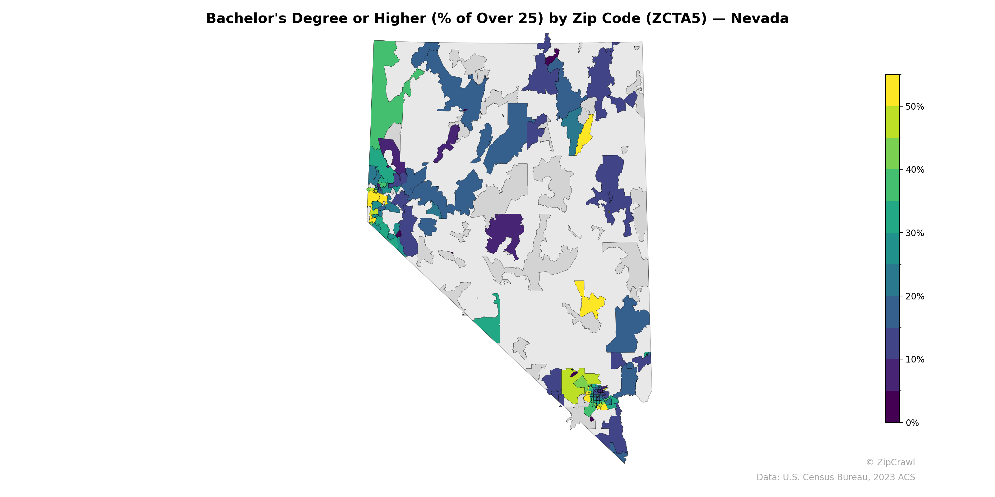 Bachelor's Degree or Higher (% of Over 25) by Zip Code (ZCTA5) — Nevada