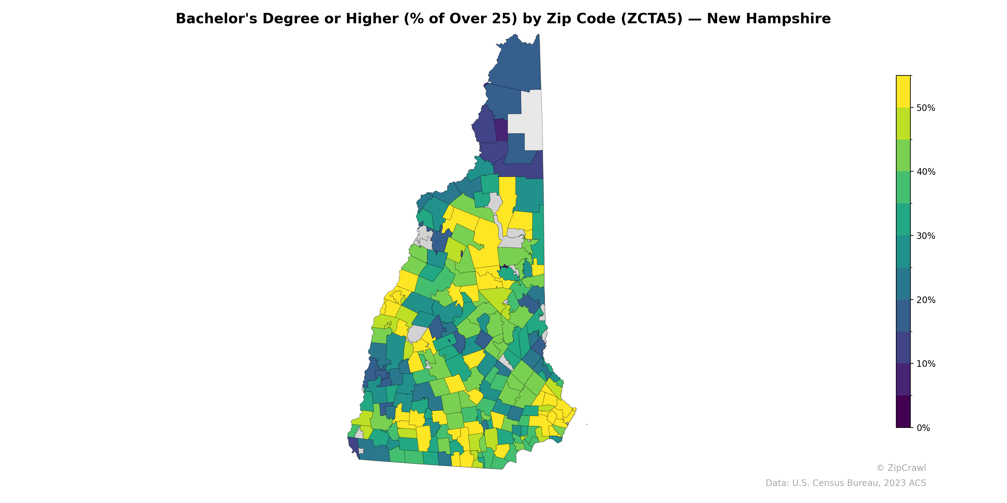 Bachelor's Degree or Higher (% of Over 25) by Zip Code (ZCTA5) — New Hampshire