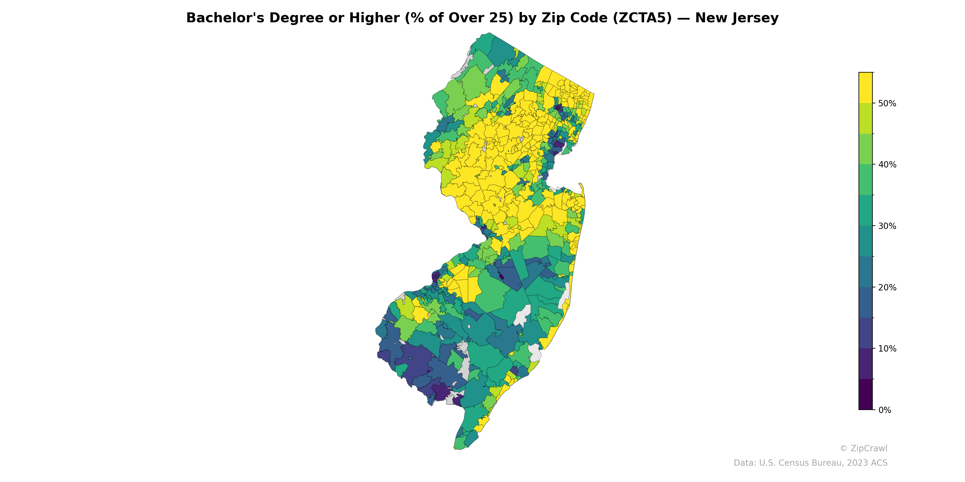 Bachelor's Degree or Higher (% of Over 25) by Zip Code (ZCTA5) — New Jersey