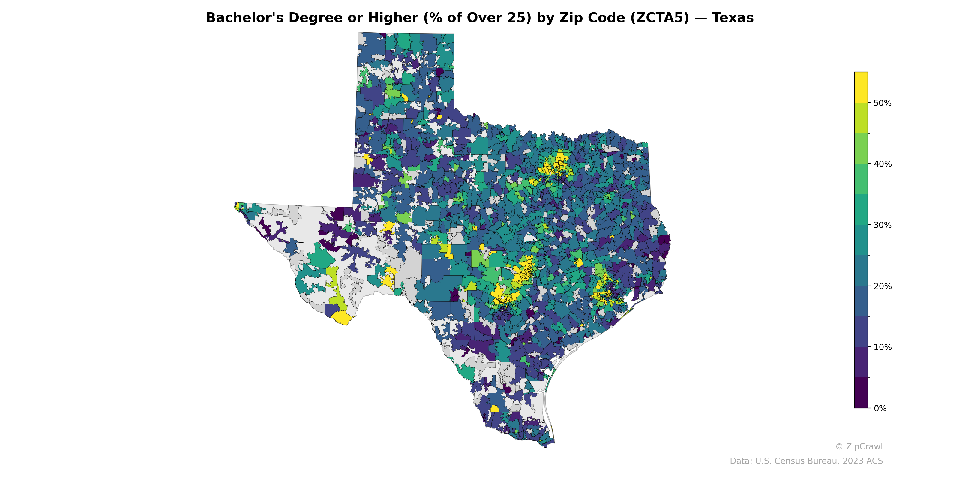 Bachelor's Degree or Higher (% of Over 25) by Zip Code (ZCTA5) — Texas