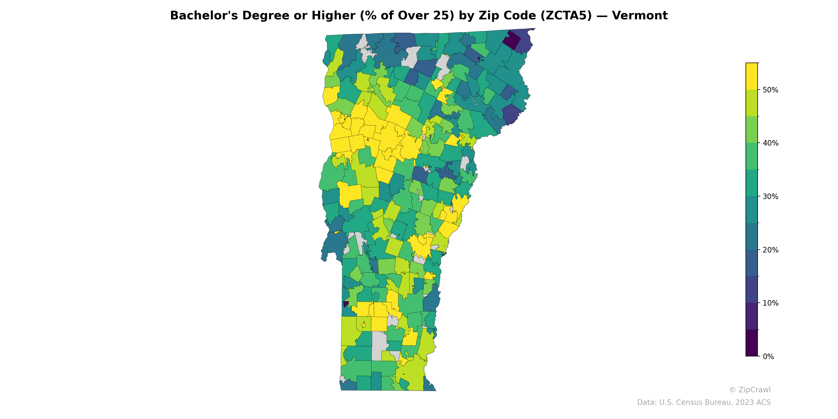 Bachelor's Degree or Higher (% of Over 25) by Zip Code (ZCTA5) — Vermont