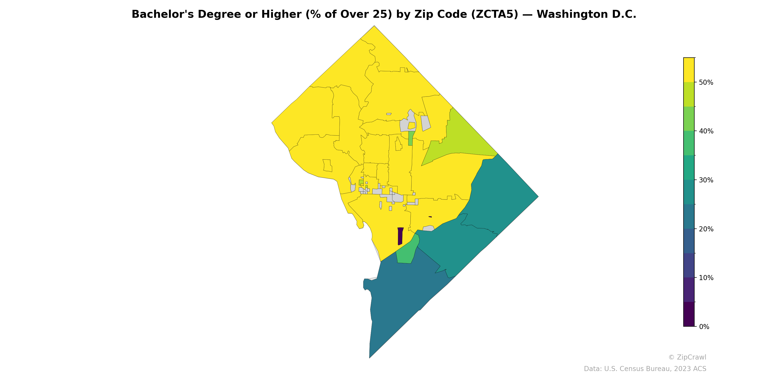 Bachelor's Degree or Higher (% of Over 25) by Zip Code (ZCTA5) — Washington D.C.