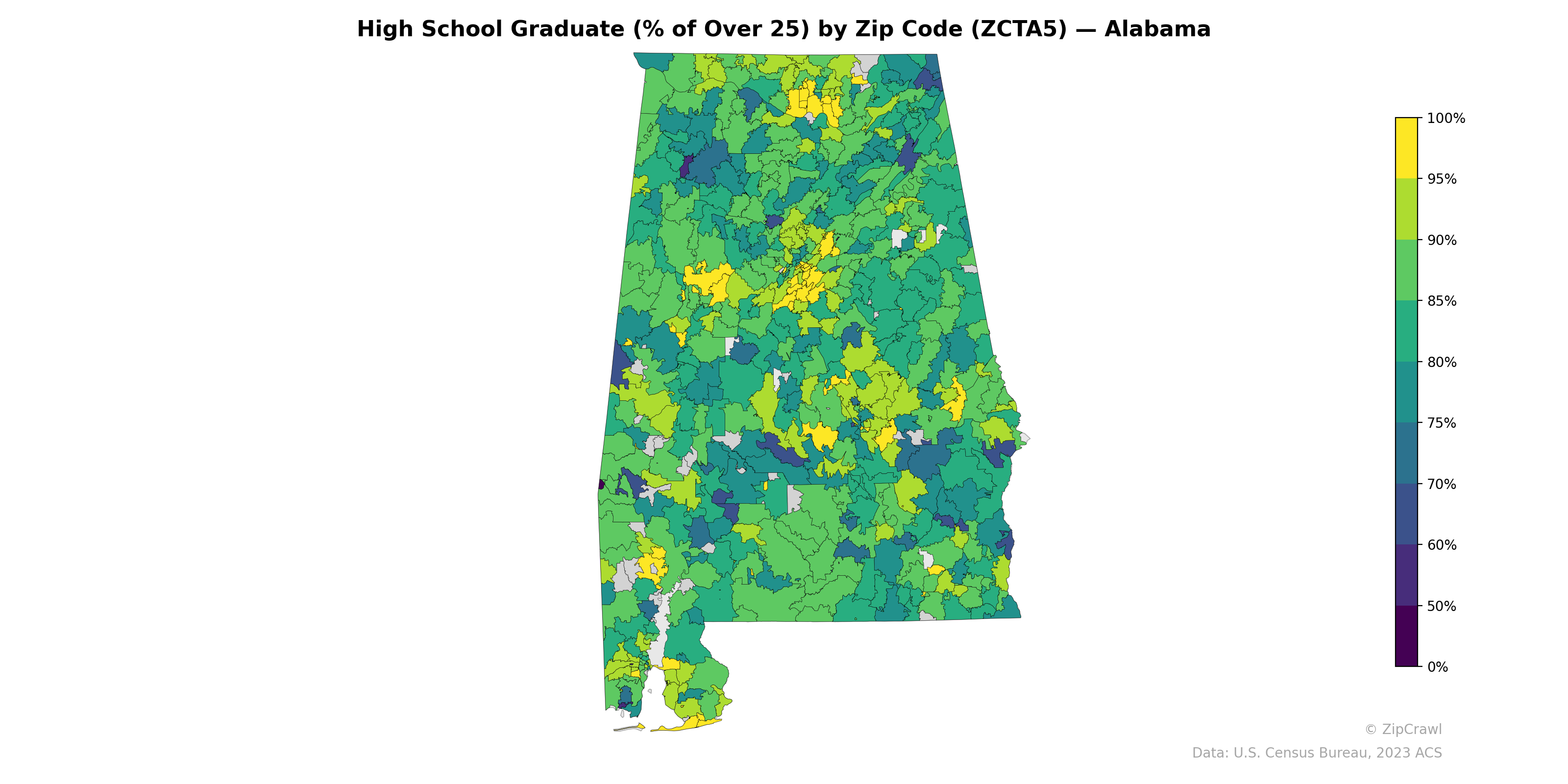 High School Graduate (% of Over 25) by Zip Code (ZCTA5) — Alabama