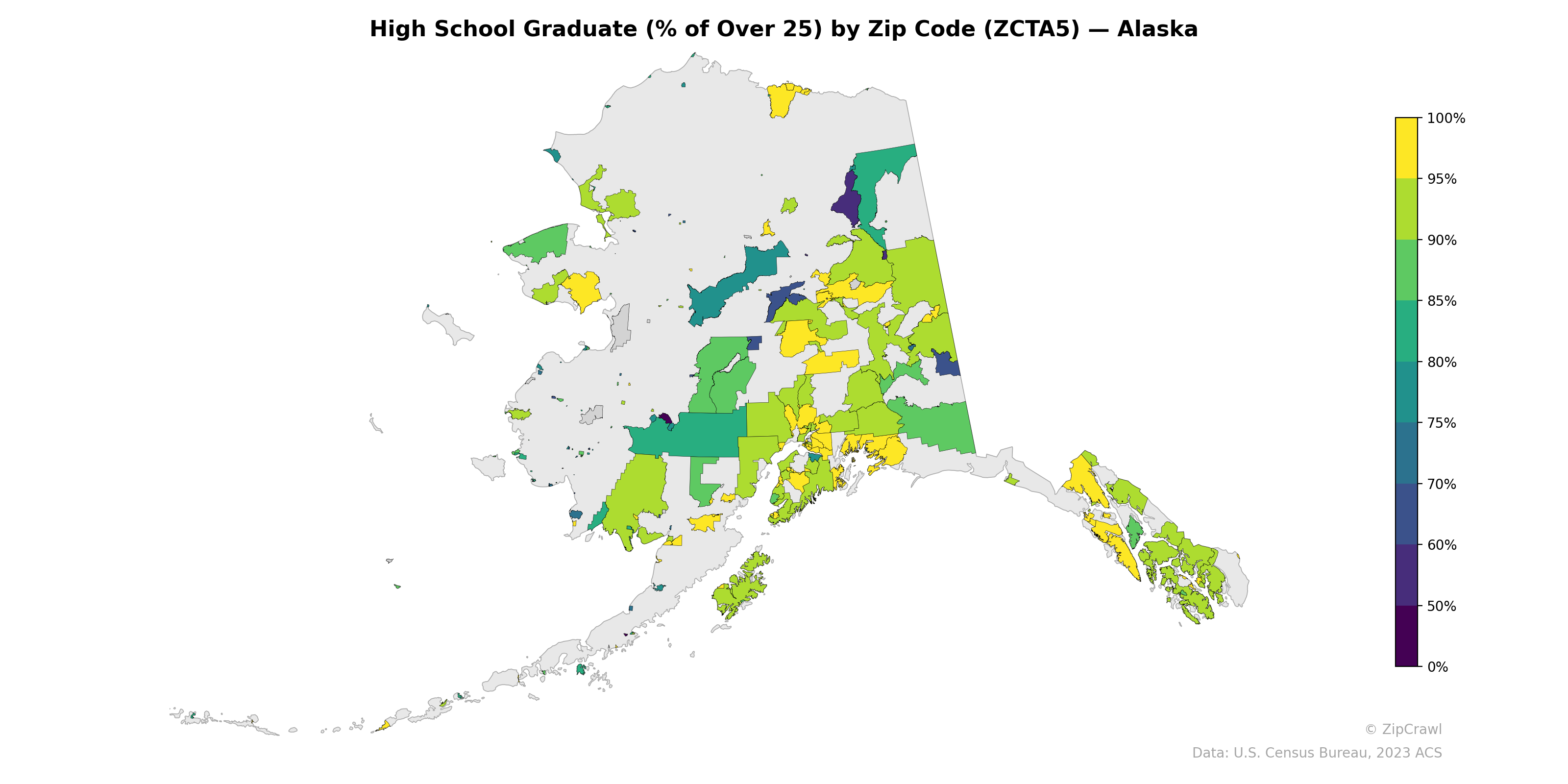 High School Graduate (% of Over 25) by Zip Code (ZCTA5) — Alaska