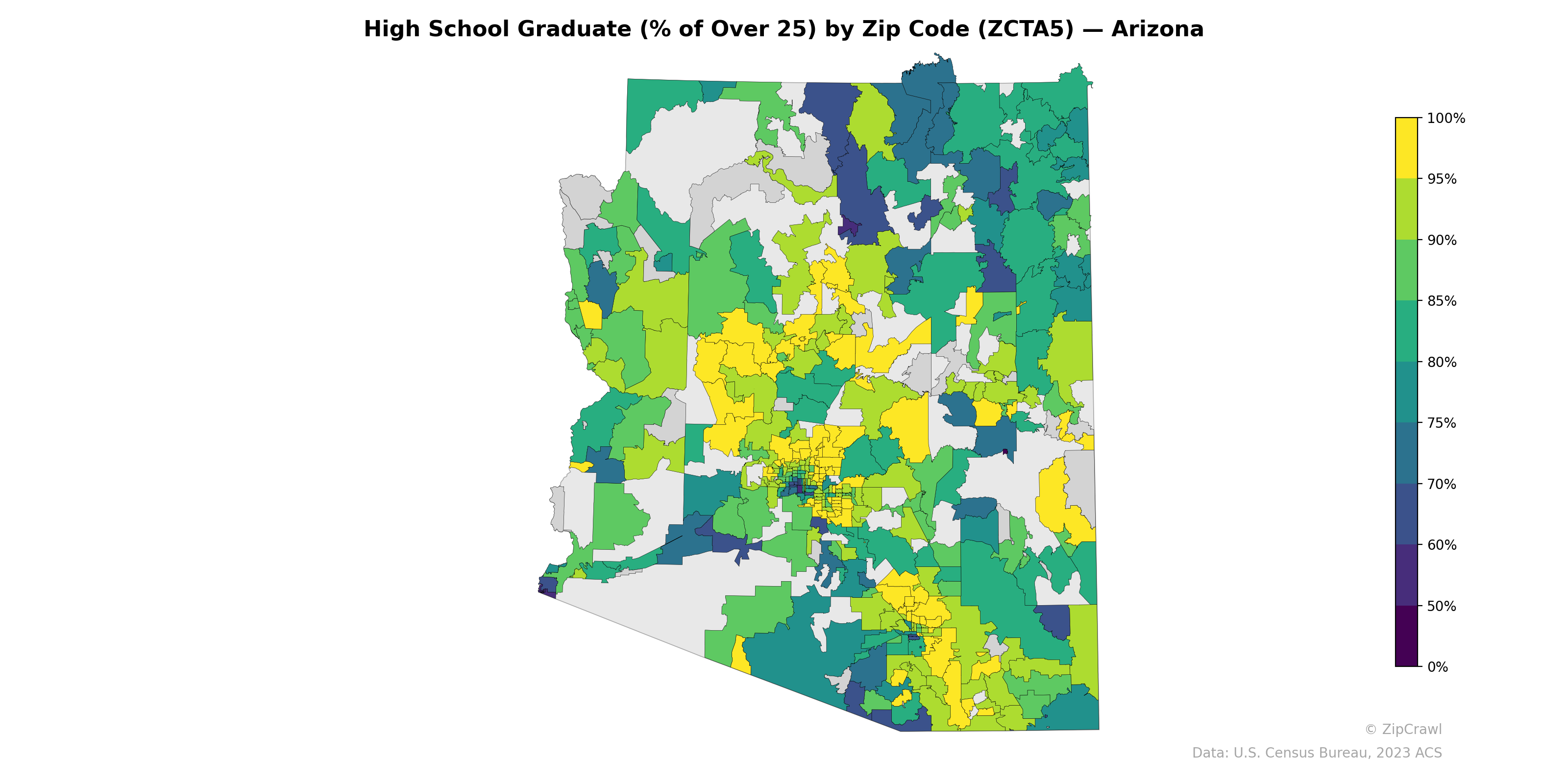 High School Graduate (% of Over 25) by Zip Code (ZCTA5) — Arizona