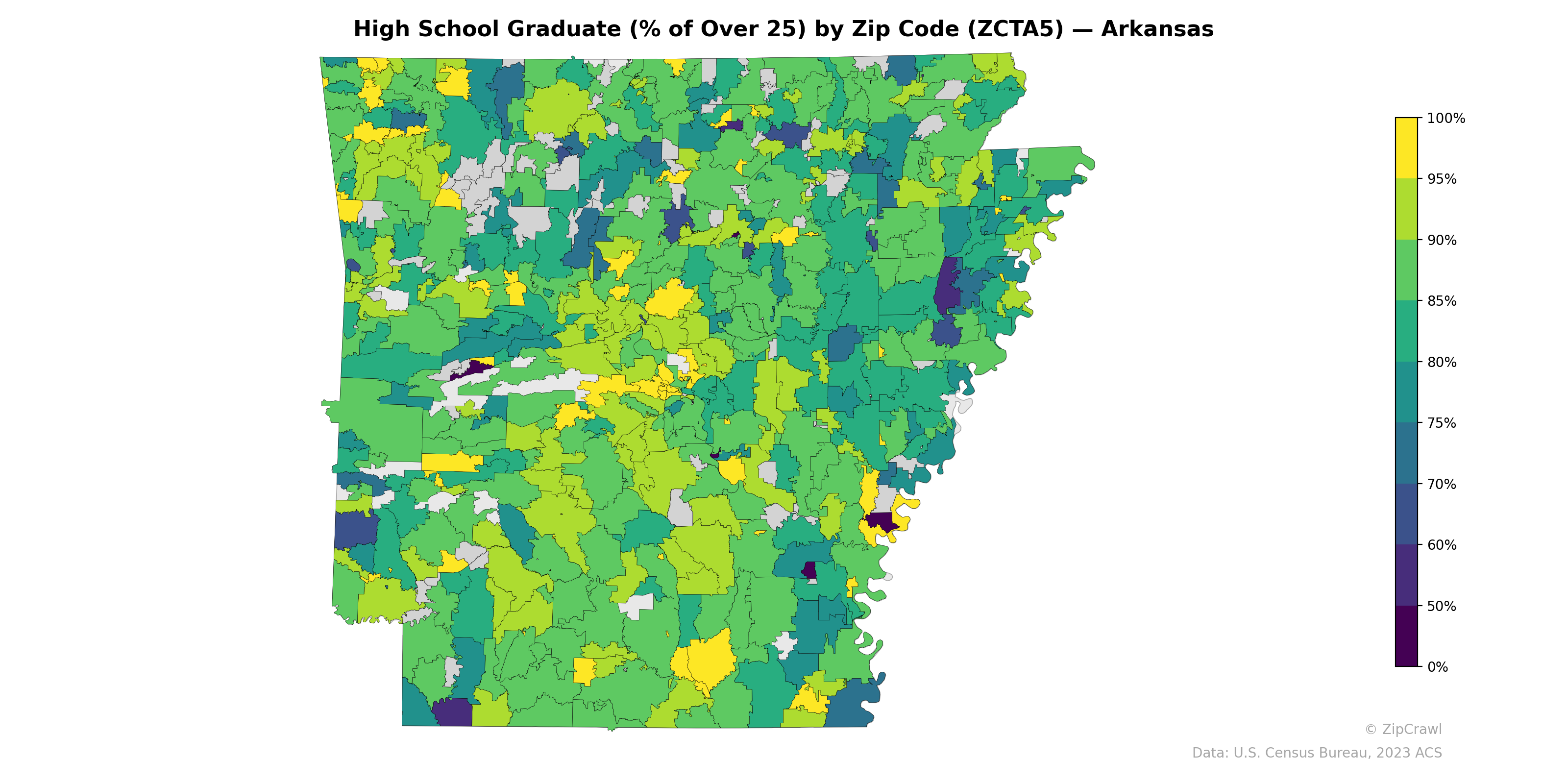 High School Graduate (% of Over 25) by Zip Code (ZCTA5) — Arkansas
