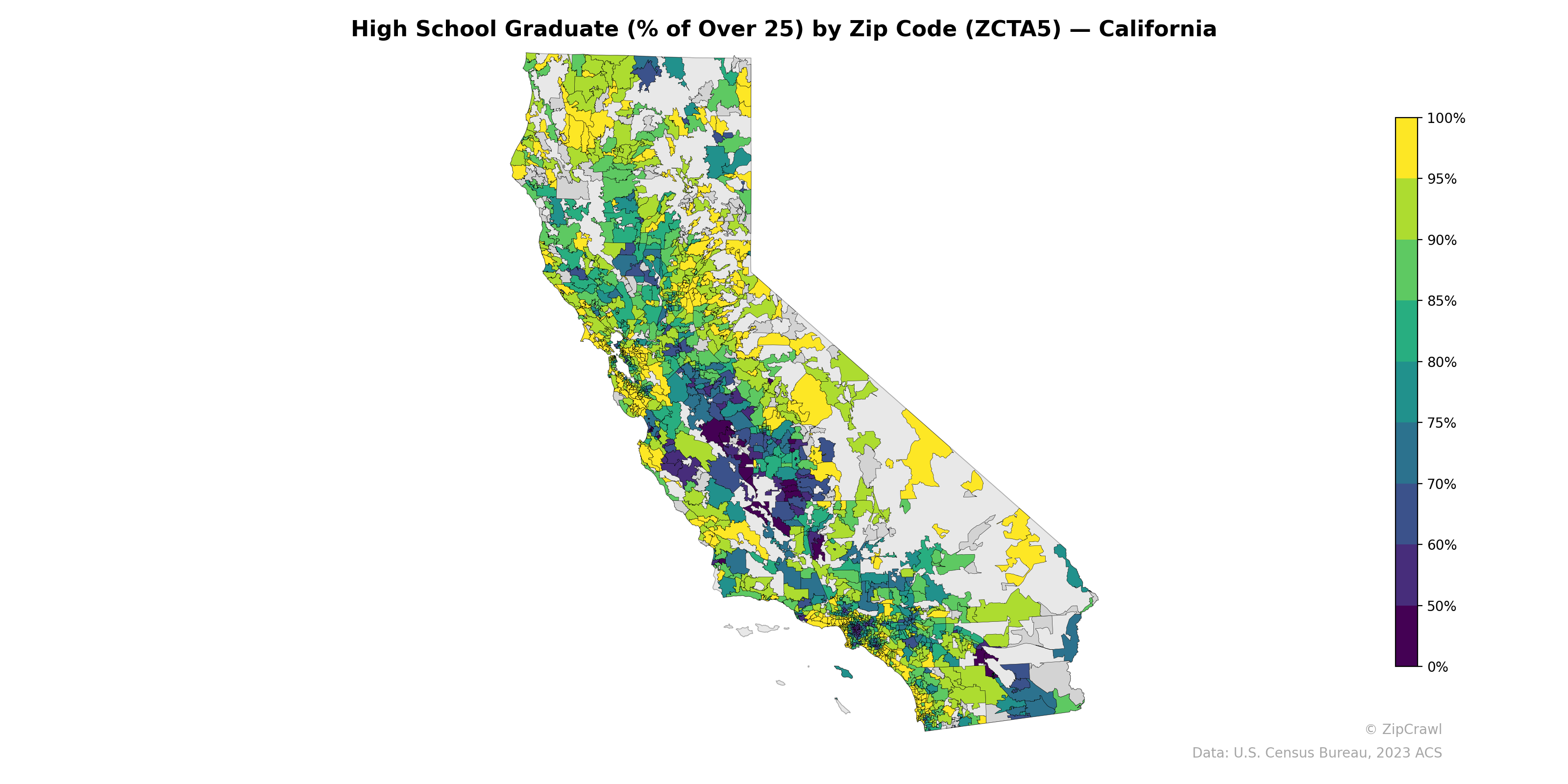 High School Graduate (% of Over 25) by Zip Code (ZCTA5) — California